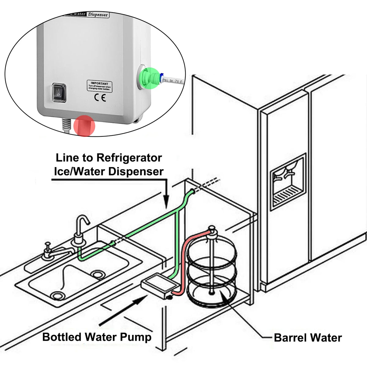 Bottled Water Dispensing Pump With PE Pipe 1 Gal/Min 40 PSI for Coffee Tea Machine Water Dispenser Refrigerator Ice Maker