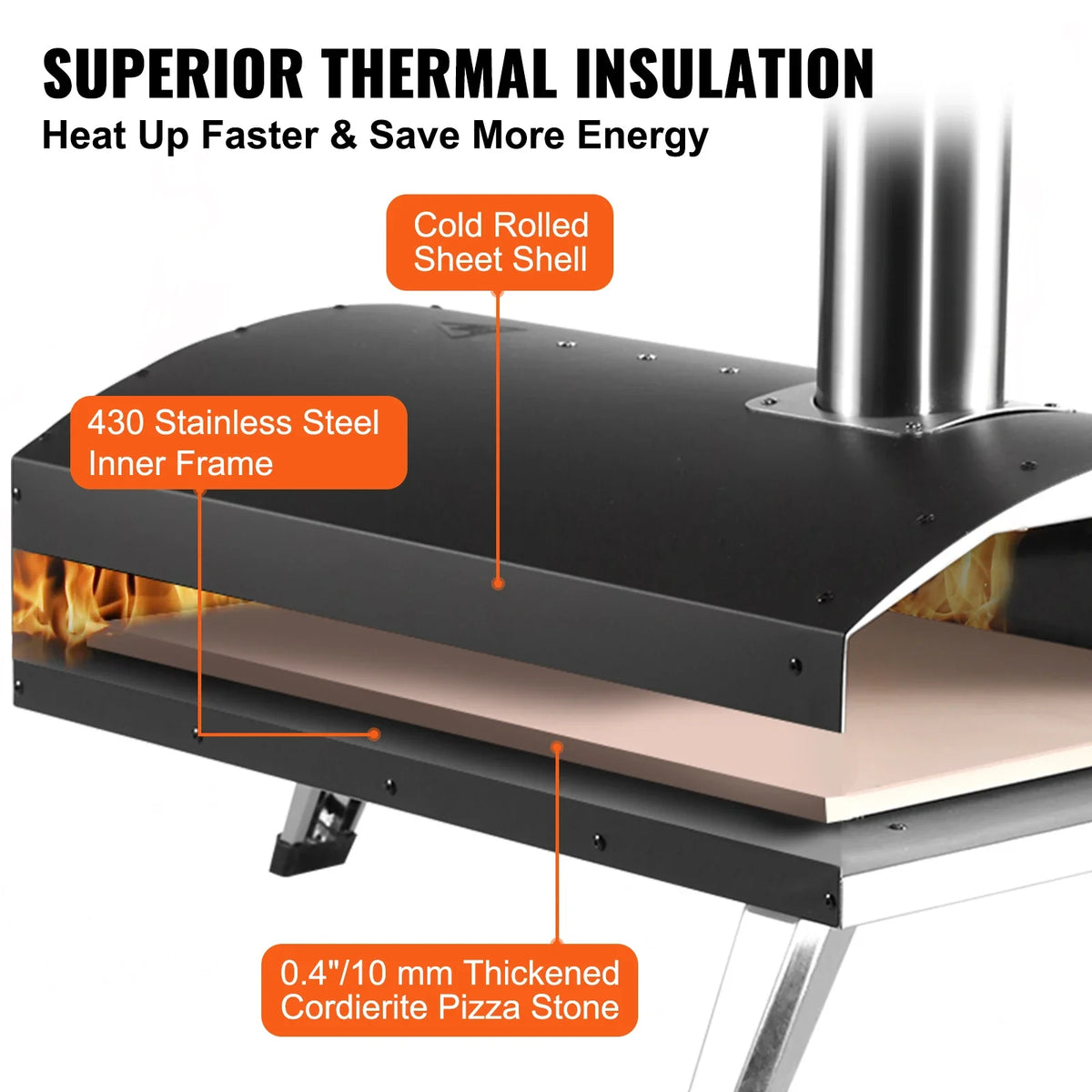 Outdoor Pizza Oven 12in Pellet & Charcoal Fired Maker, Portable Outside Stainless Steel Grill for Backyard Party Camping