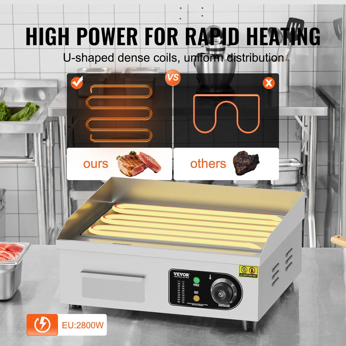 17.8In Commercial Electric Griddle, Countertop Flat Top Grill, 122℉-572 ℉ Adjustable Temp, Stainless Steel Griddle Grill