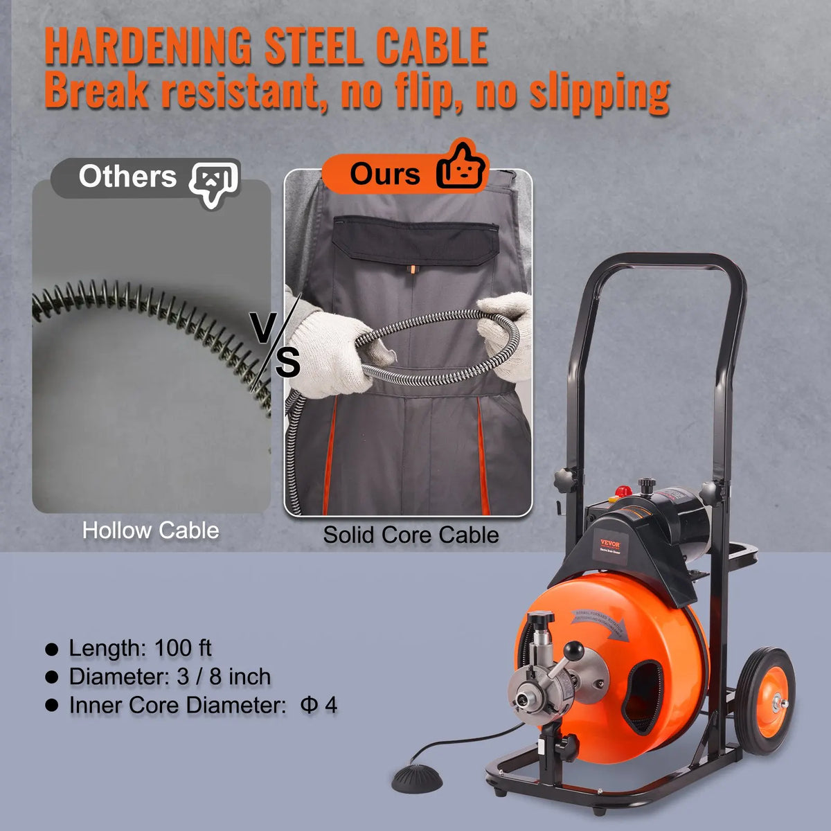 Drain Cleaning Machine 100FT x 3/8in,1/2in, 3/4in Sewer Snake Machine Auto Feed with 4 Cutter Air-activated Foot Switch