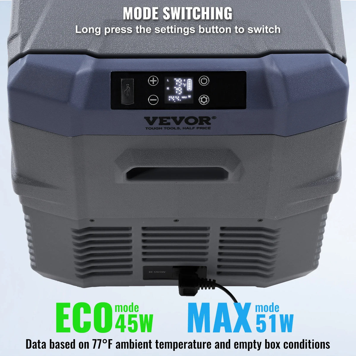 32L Car Refrigerator, 12V Car Fridge,Dual Zone Portable Freezer,-4℉-68℉ Range, 12/24V DC and 100-240V AC Compressor Cooler