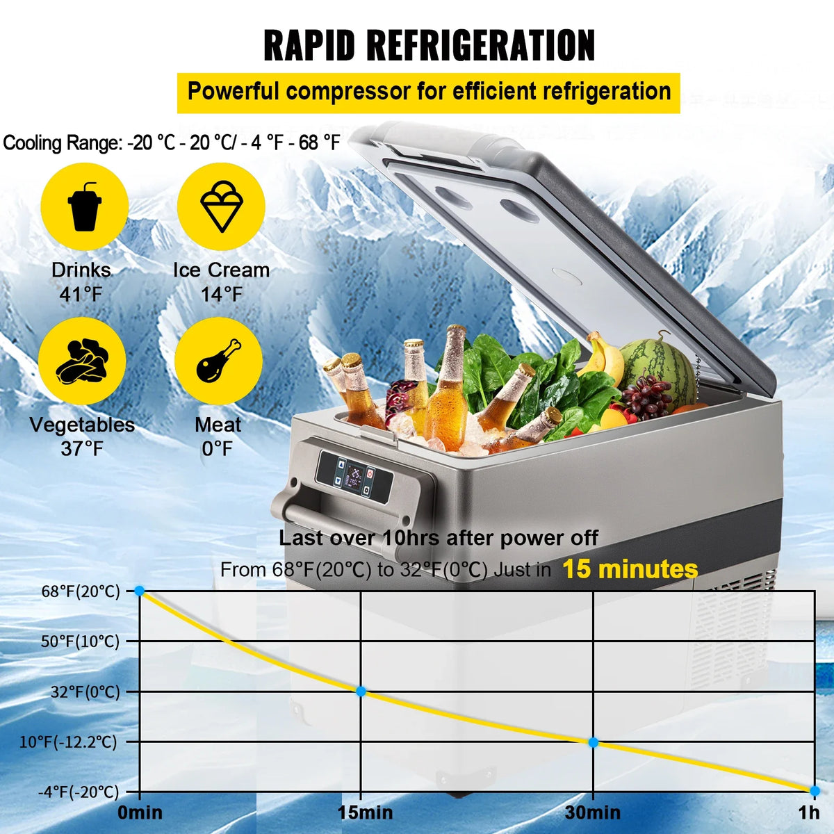 45L Portable Small Car Refrigerator Mini Car Freezer 60W Car Fridge Cooler 12V Fridge Freezer for Home and Outdoor Use