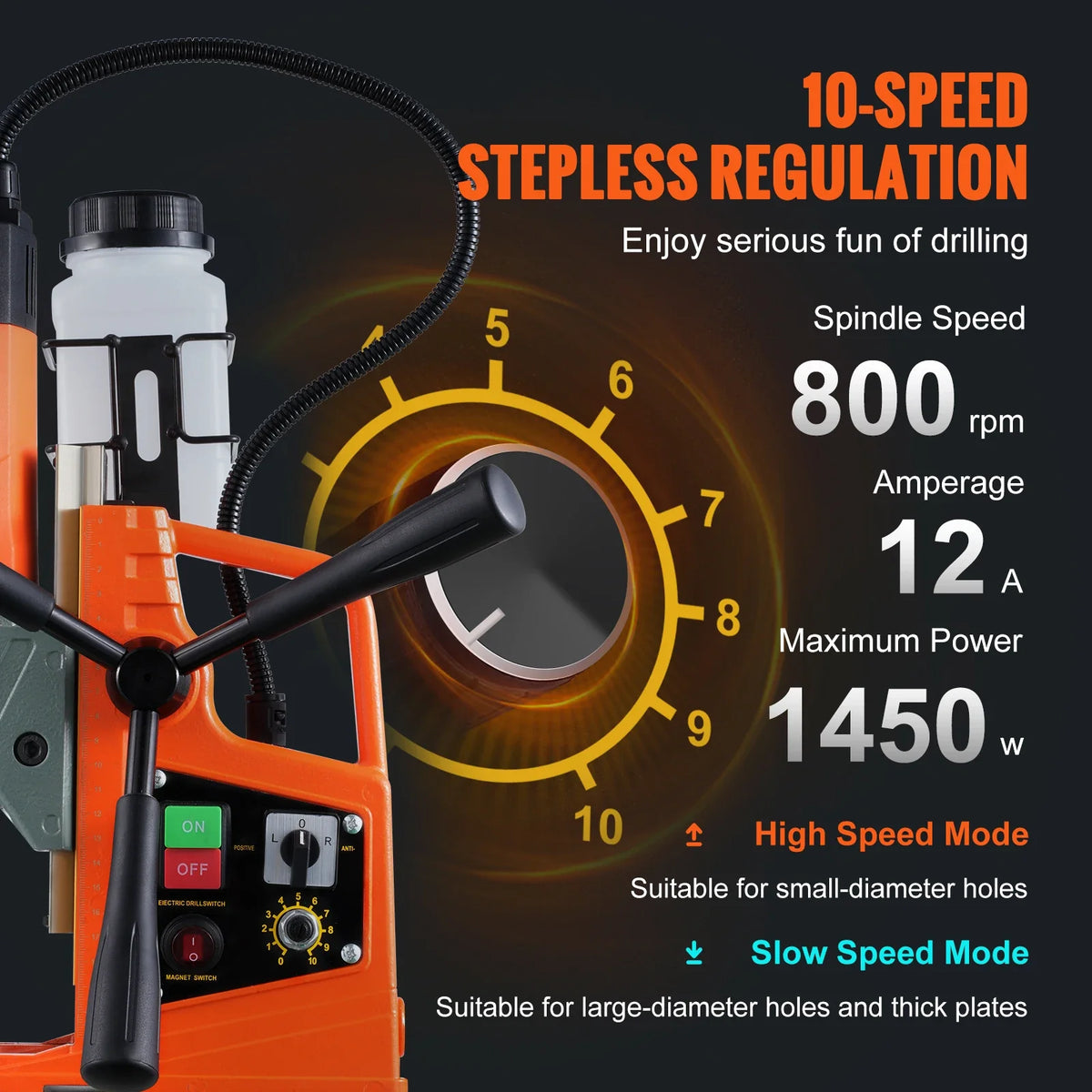 Magnetic Drill, 1450W 1.57/2In Boring Diameter, Portable Electric Mag Drill Press,800RPM Drilling Machine