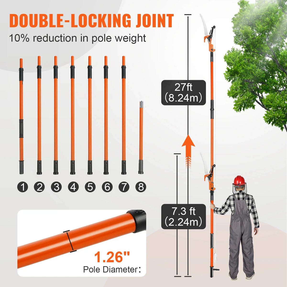 Manual Pole Saw 7.3-27 ft Extendable Tree Pruner High Branches Trimming w/8 Fiberglass Handles for Pruning Palms & Shrubs