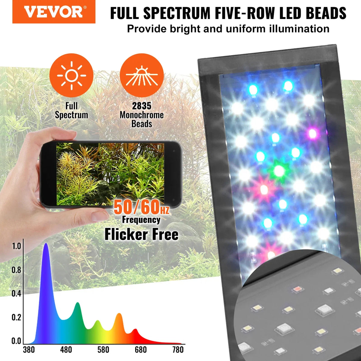 Aquarium Light 26W Full Spectrum Fish Tank Light w/ Adjustable Brightness&Timer Power-Off Memory for Freshwater Fish Tank