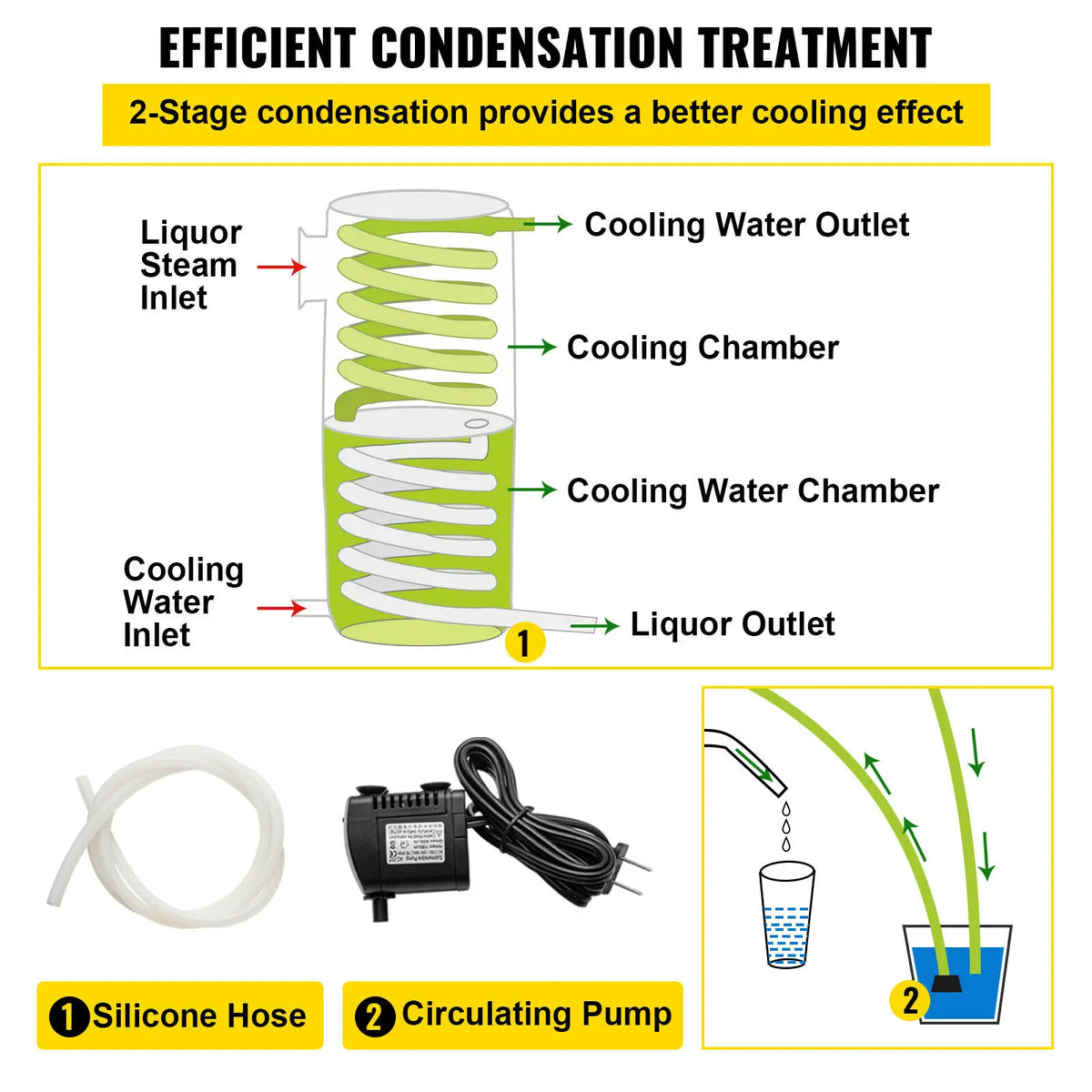 Alcohol Distiller Moonshine Apparatus Still 20L 30L 50L 70L Beer Brewing Equipment DIY Wine Dispenser Kit Home Appliance