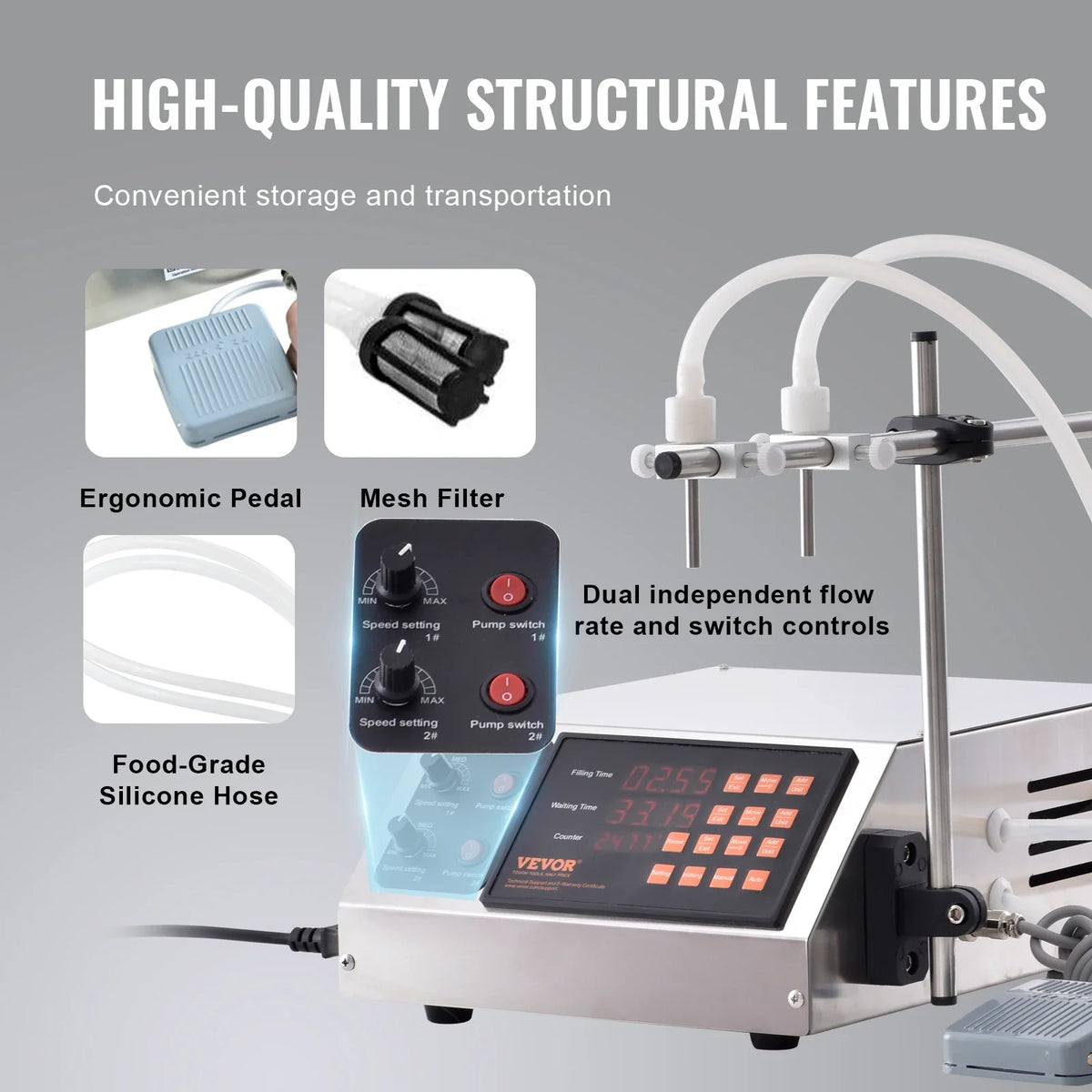 30-4000ml Liquid Filling Machine Double Nozzle Automatic Bottle Filler with Digital Control for Milk Water Wine Beverage