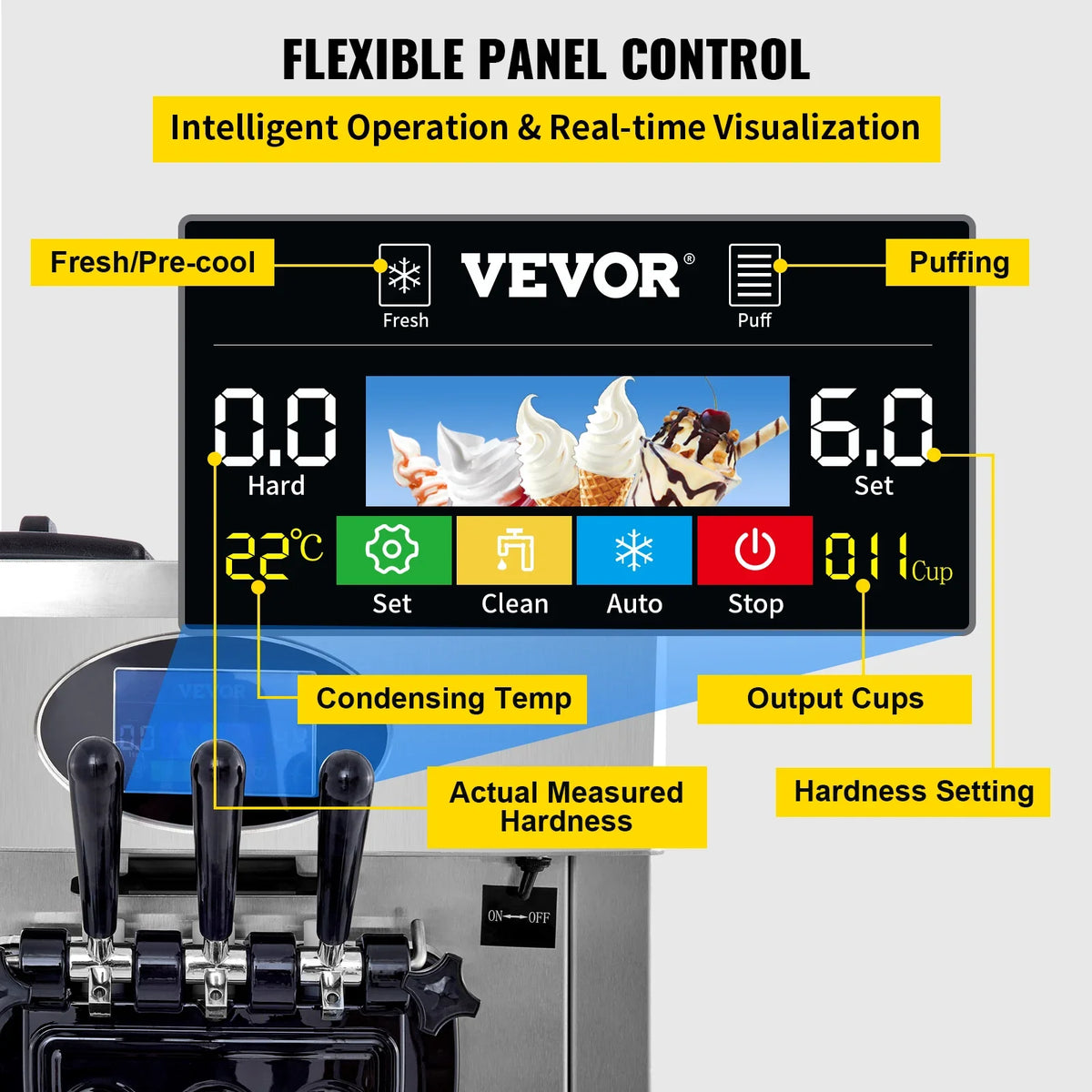 2200W Commercial Soft Ice Cream Machine 3 Flavors 5.3-7.4 Gal/H PreCooling at Night Auto Clean LCD Panel for Restaurants
