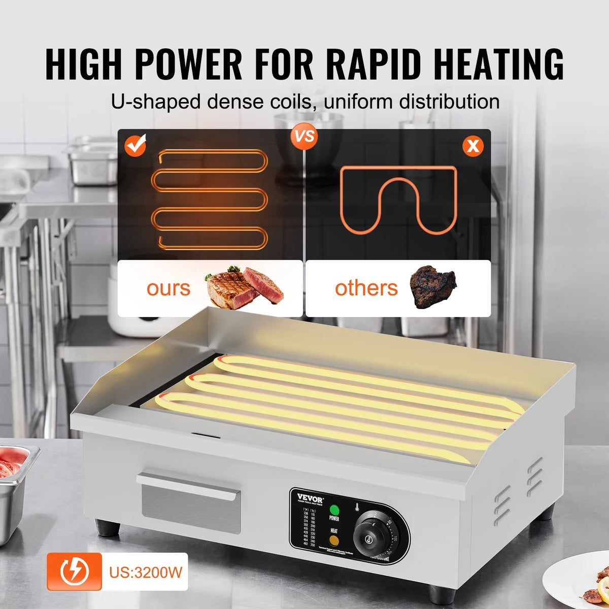 21.4In Commercial Electric Griddle,3200W Countertop Flat Top Grill,122℉-572℉Adjustable Temp,Stainless Steel Griddle Grill