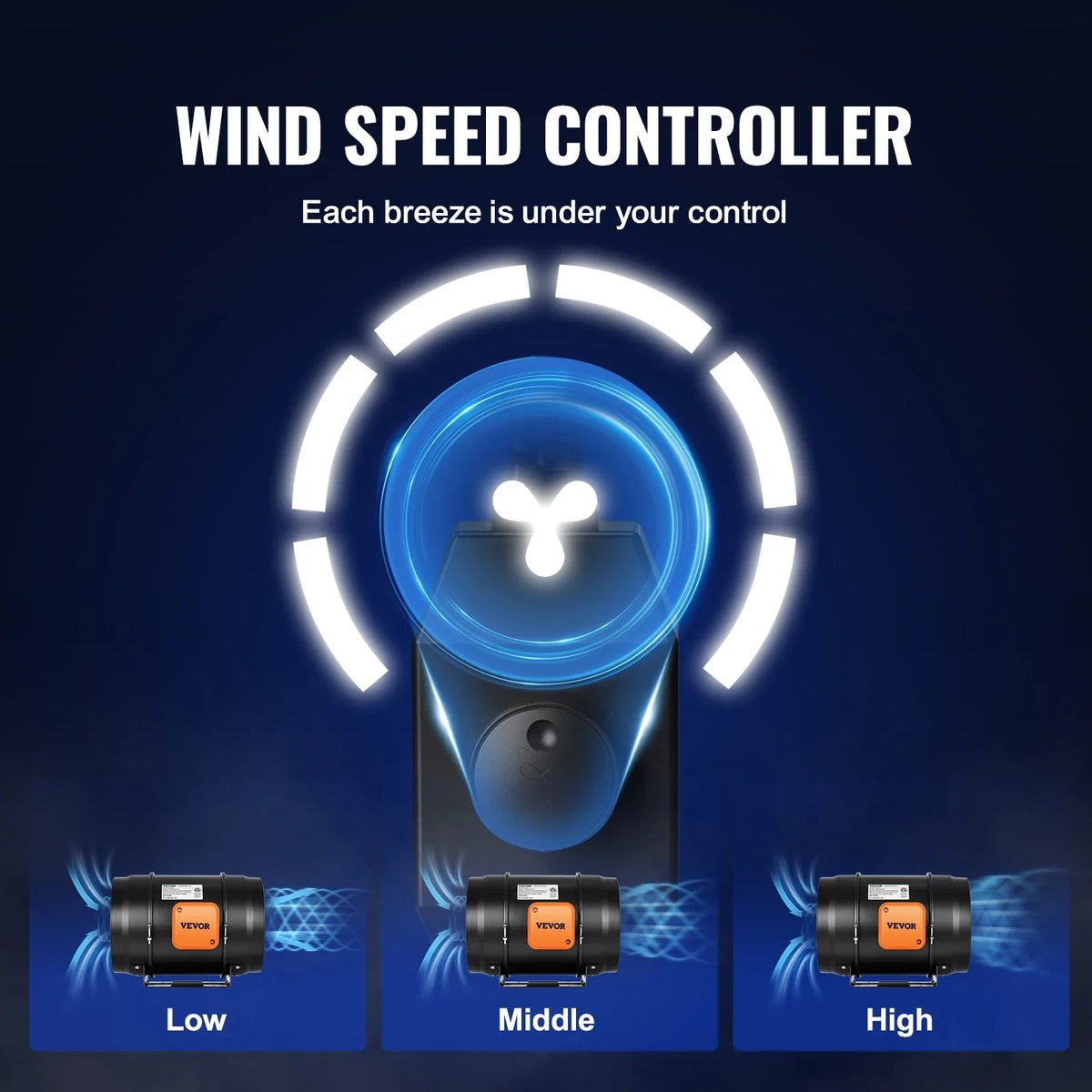 Inline Duct Fan, 8Inch 750 CFM w/Variable Speed Controller AC-motor Ventilation Exhaust Fan for Cooling Booster Grow Tents