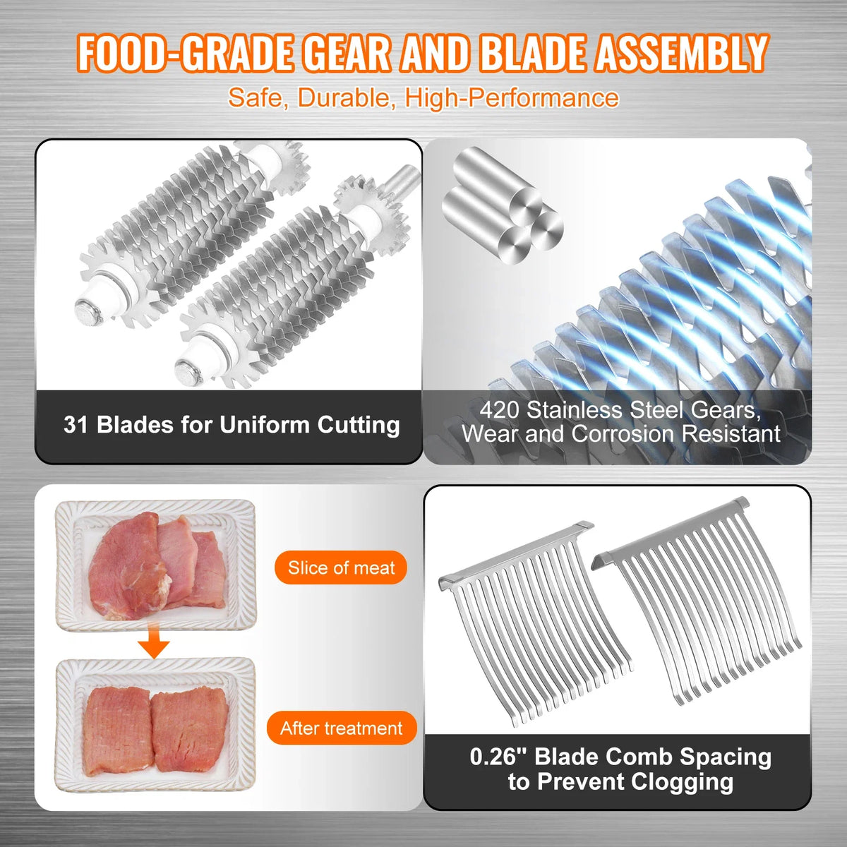 Commercial Stainless Steel Meat Tenderizer, Quick and Easy Manual Operation Kitchen Tool, 5.8" Feed Port for Beef, Turkey