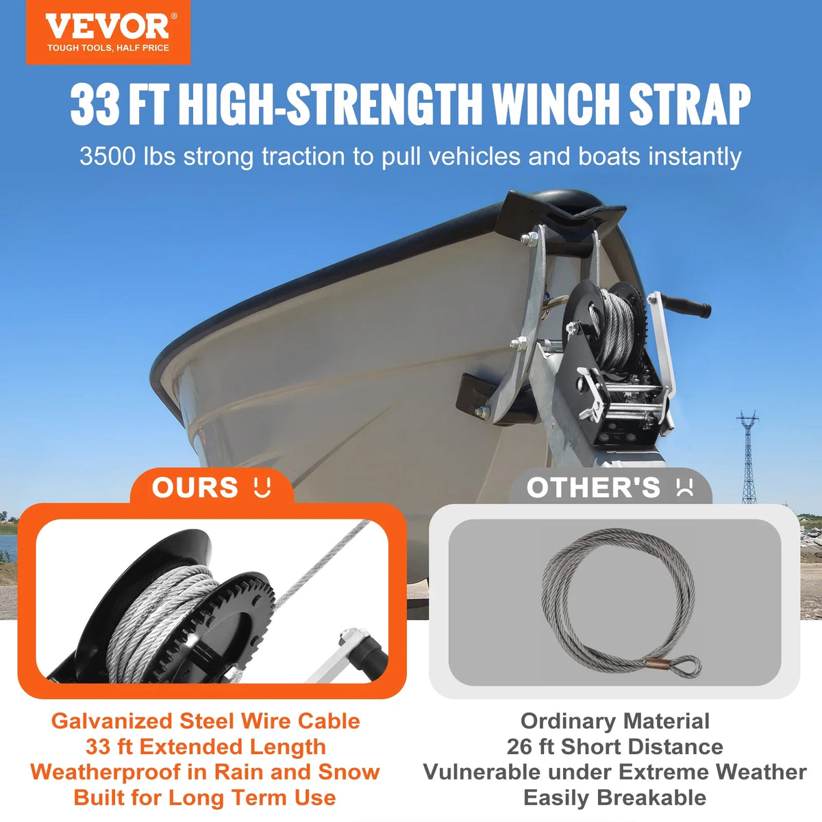 Hand Winch, 3500lbs Pulling Capacity, Boat Trailer Winch Heavy Duty Rope Crank w/ 33ft Steel Wire Cable & Two-Way Ratchet
