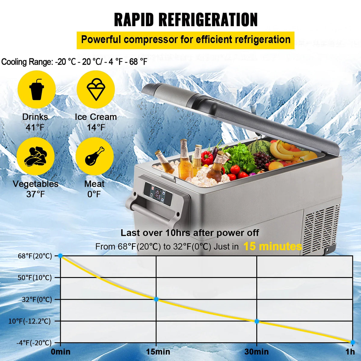 35L Car Refrigerator Compressor Portable Small Refrigerator Car Freezer Mini Electric Cooler for Driving Travel Outdoor