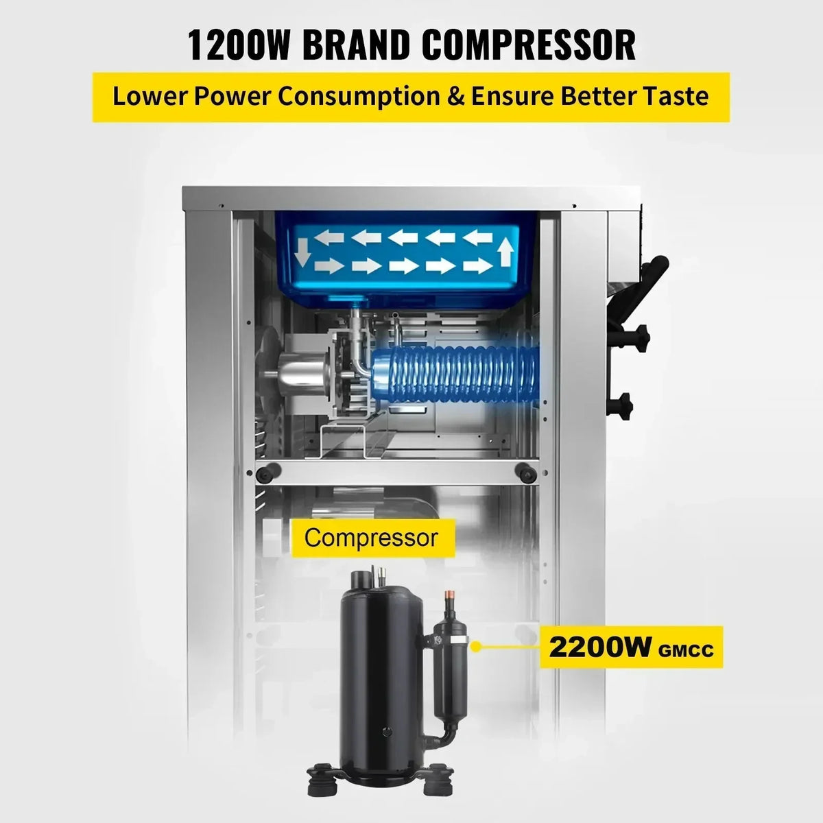 Ice Cream Machine 1200W A168 Panassonic  Compressor Ice Cream Maker 3Flavors Ice Cream Making Machine 4 Nozzles LCD Pannel
