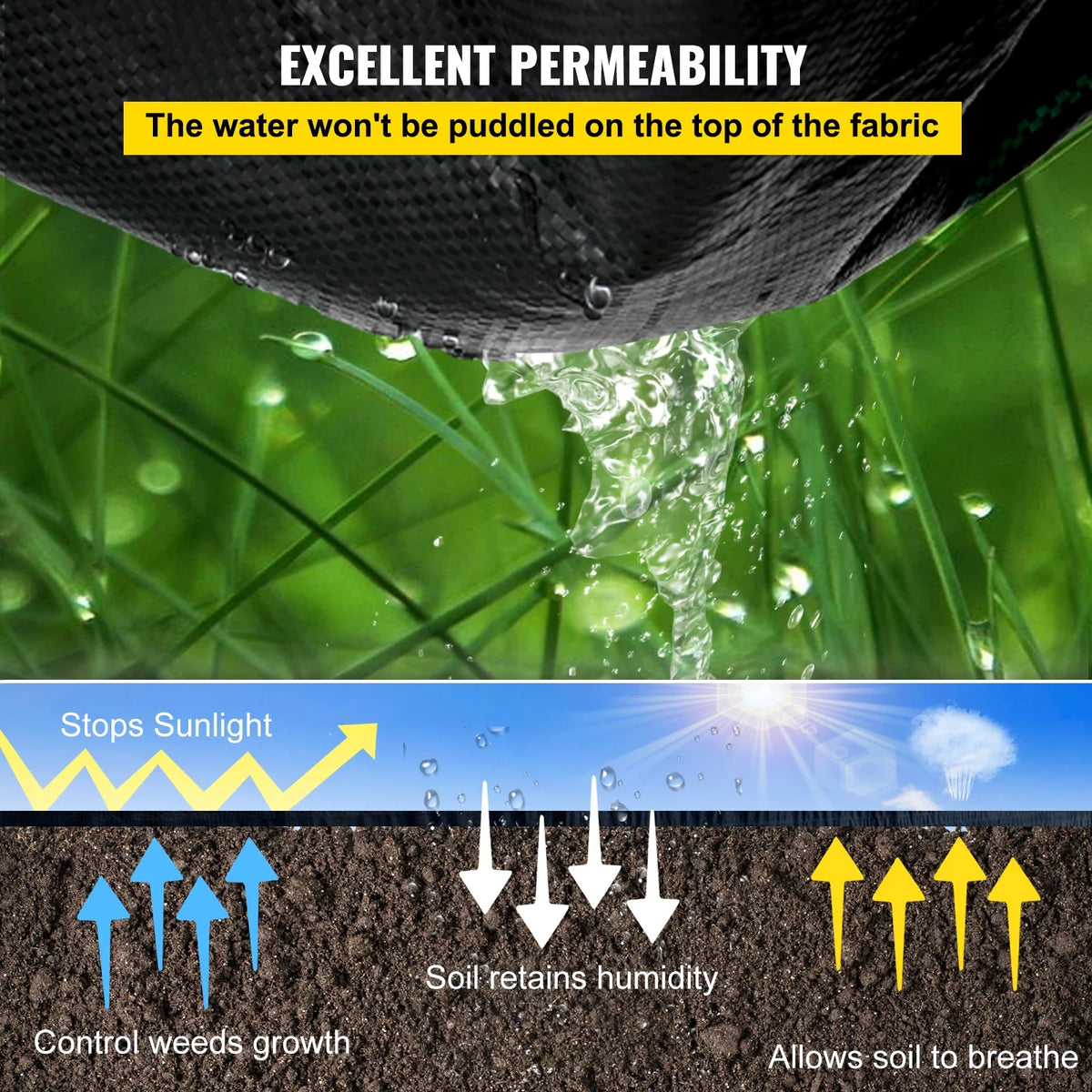 Weed Control Fabric Textile Fabric Heavy Duty Woven Ground Cover Weed Barrier Cloth Blocker Mat for Greenhouse Yard Garden