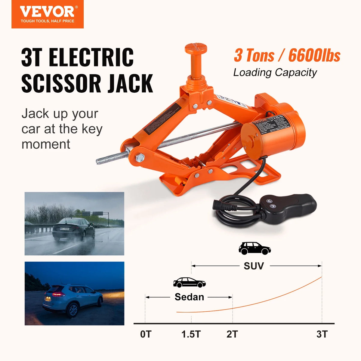 Electric Car Jack, 3 Tons Scissor Jack, 12V Electric Automatic Jack w/Double Saddles & Remote Control, Portable Car Jack