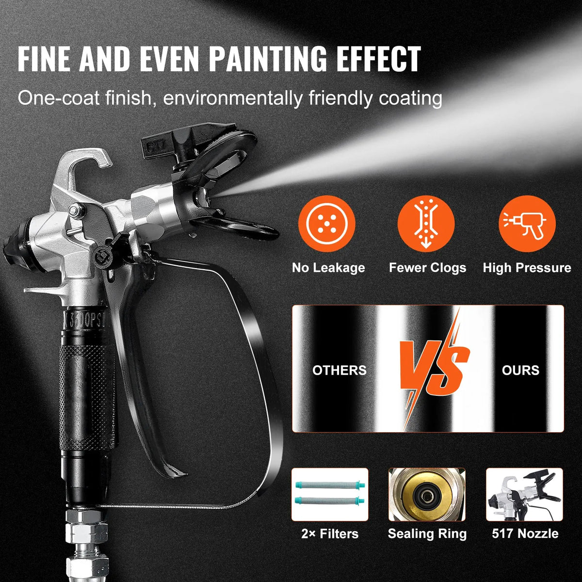 750W 3000PSI High Efficiency Electric Airless Sprayer Fine And Even Painting Effect Handheld Paint Sprayers for Home