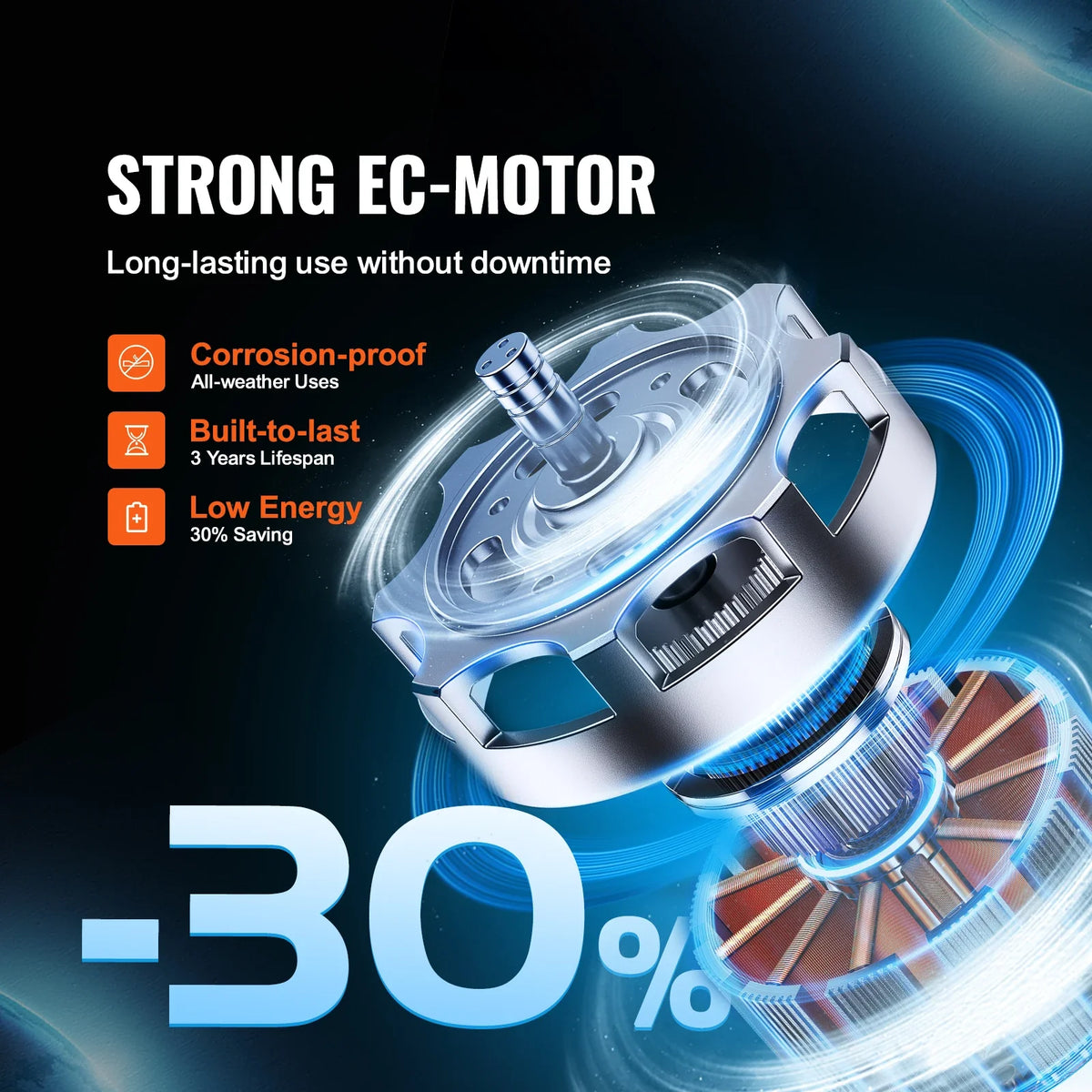 Inline Duct Fan with Temperature Humidity Controller Quiet EC-motor Ventilation Exhaust Fan for Cooling Booster Grow Tents