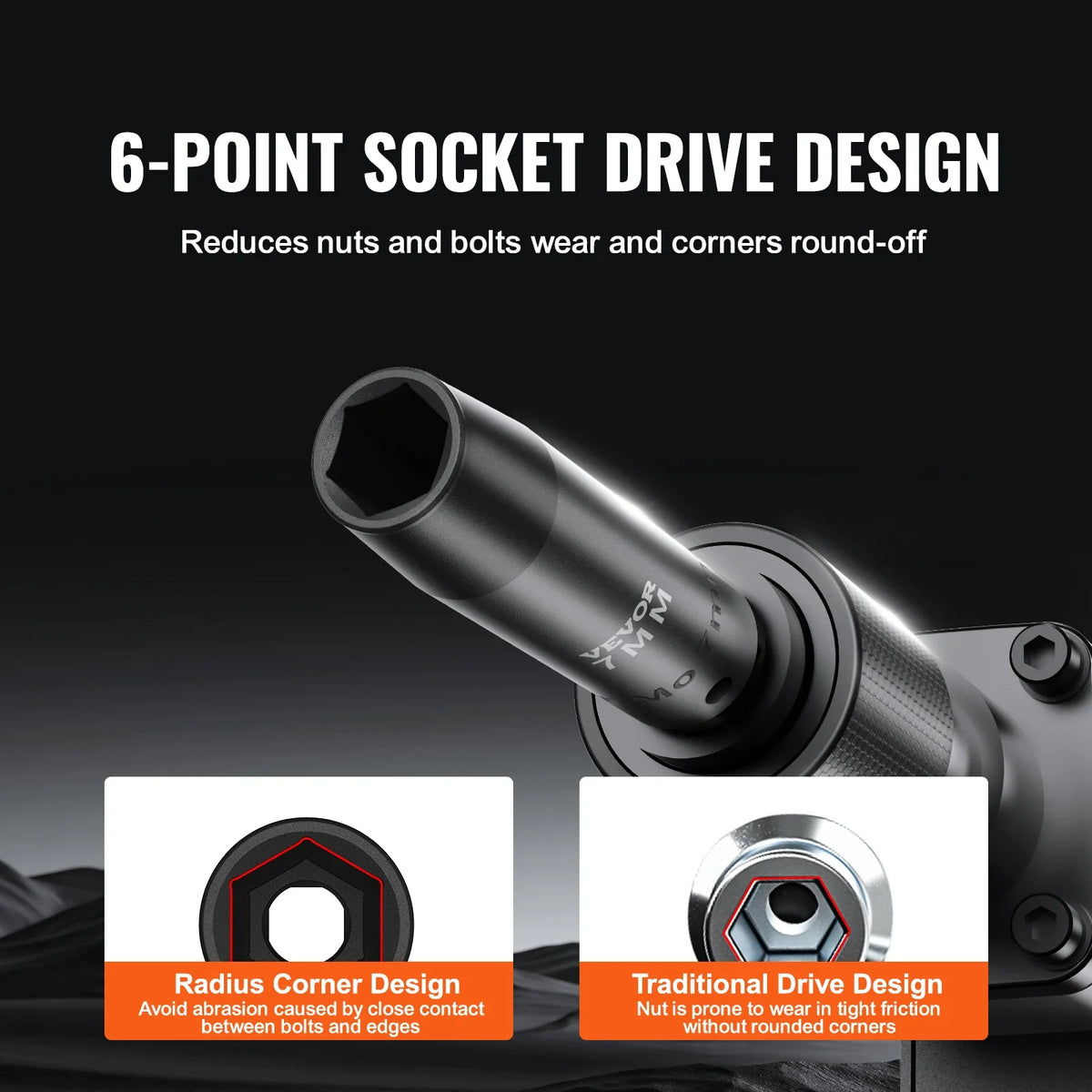 23 Piece 1/2" Drive Impact Socket Set,  SAE （7/16" -1"）& Metric （13-24mm）6 Point Cr-V Alloy Steel for Auto Repair