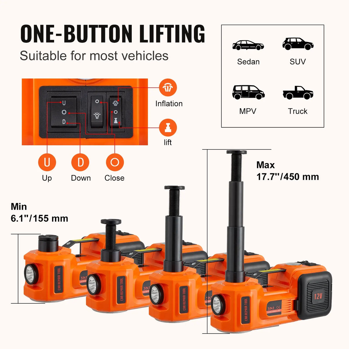 Electric Car Jack, 5 Ton/11023 LBS Hydraulic Jack Lift with Electric Impact Wrench, Built-in Inflatable Pump