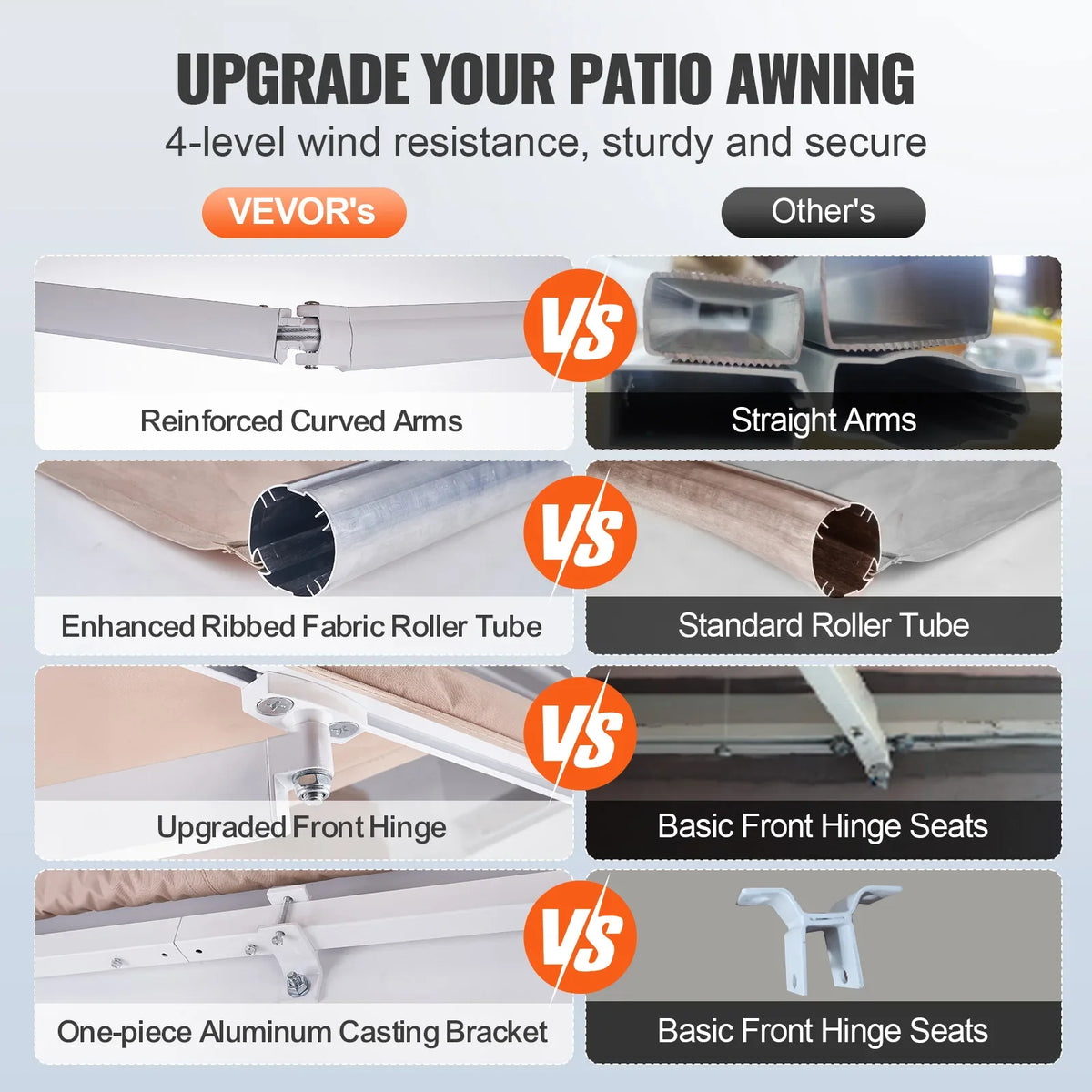 Manual Retractable Awning Outdoor Awning Retractable Sun Shade Water-Resistant Polyester Patio Door Window for Backyard
