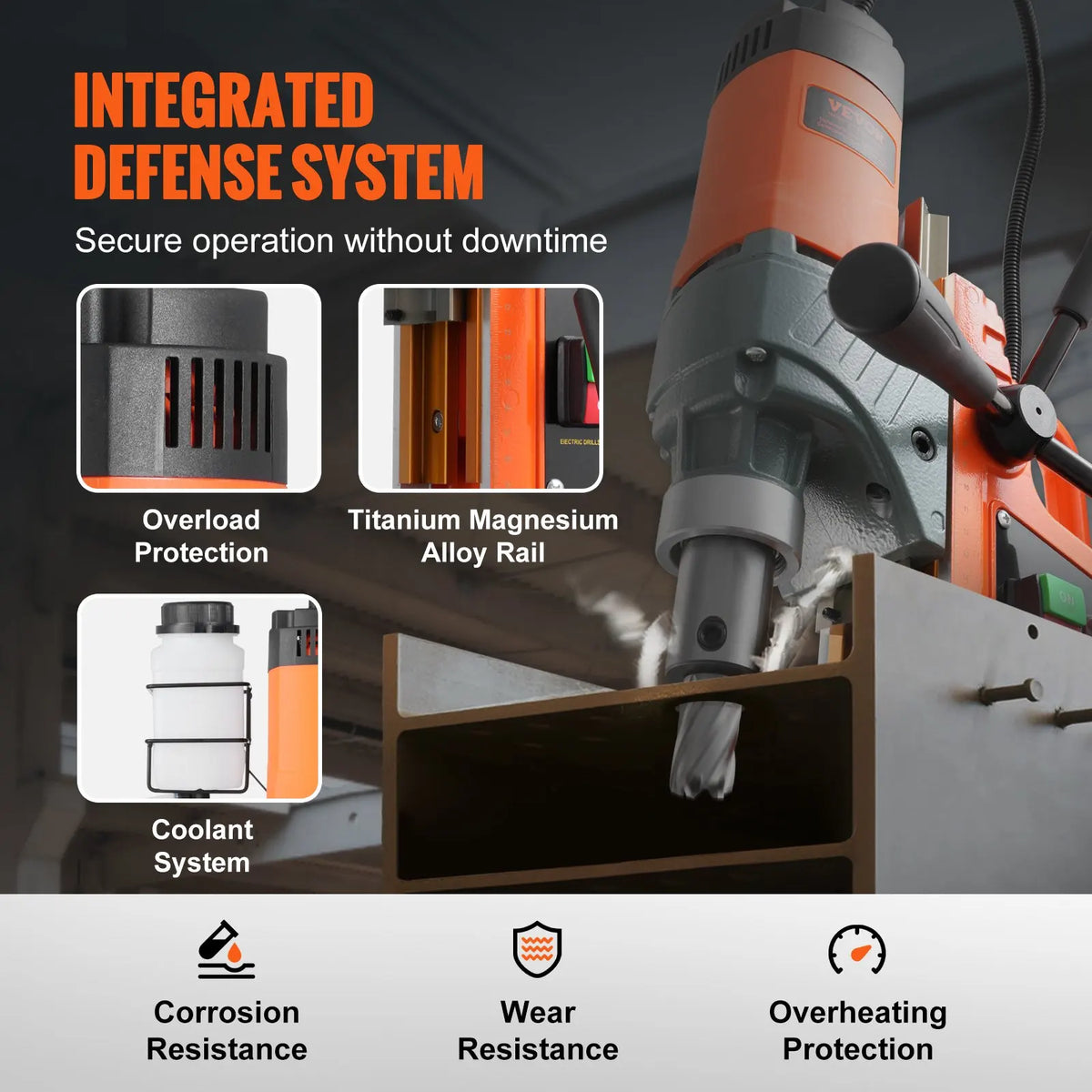 Magnetic Drill 1450W 1.57" 12500N Portable Electric Mag Drill Press Variable Speed Drilling Machine for  Home Improvement