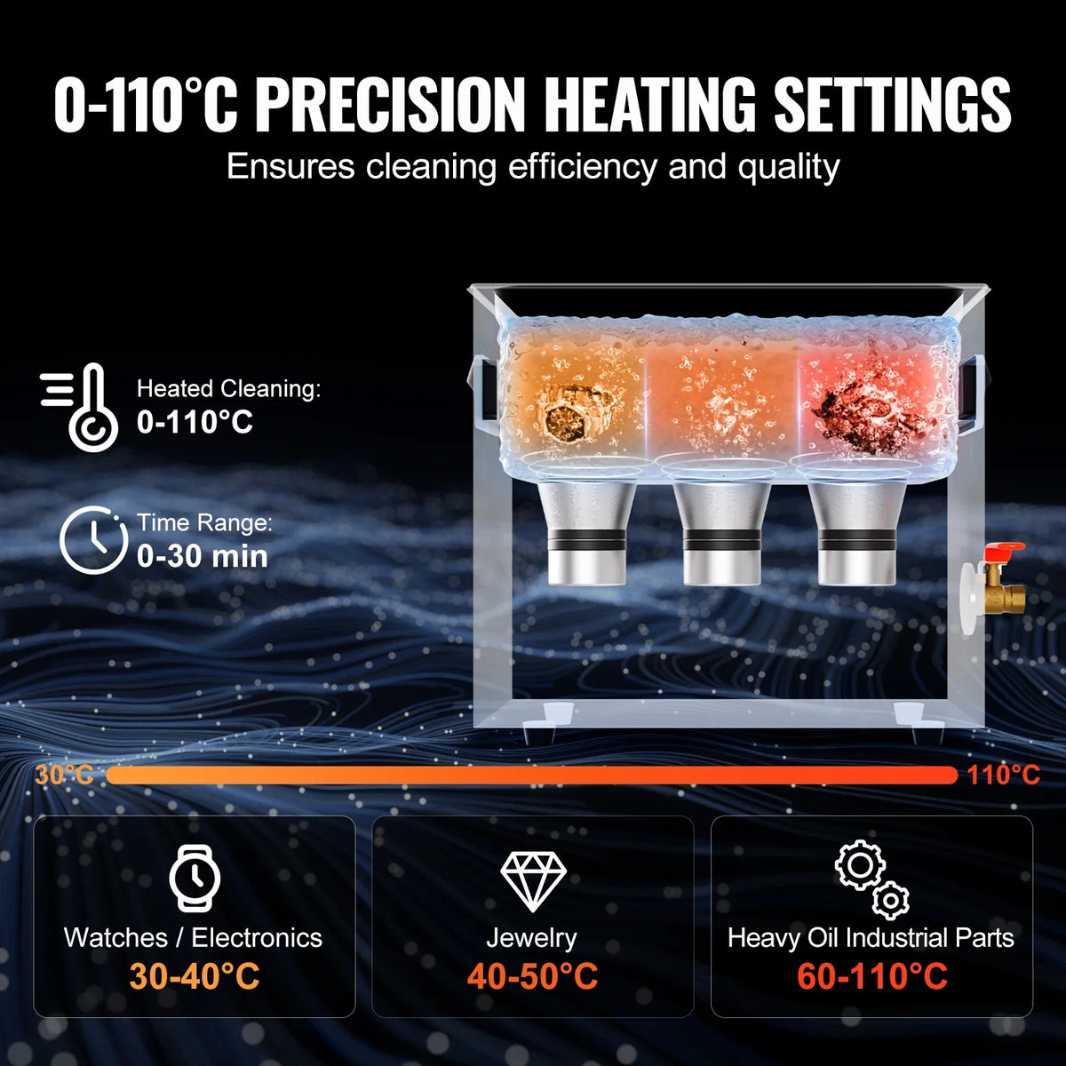 6L Ultrasonic Cleaner with Heater Timer & Basket, Professional Digital Sonic Cavitation Machine, 180W Cleaning Machine