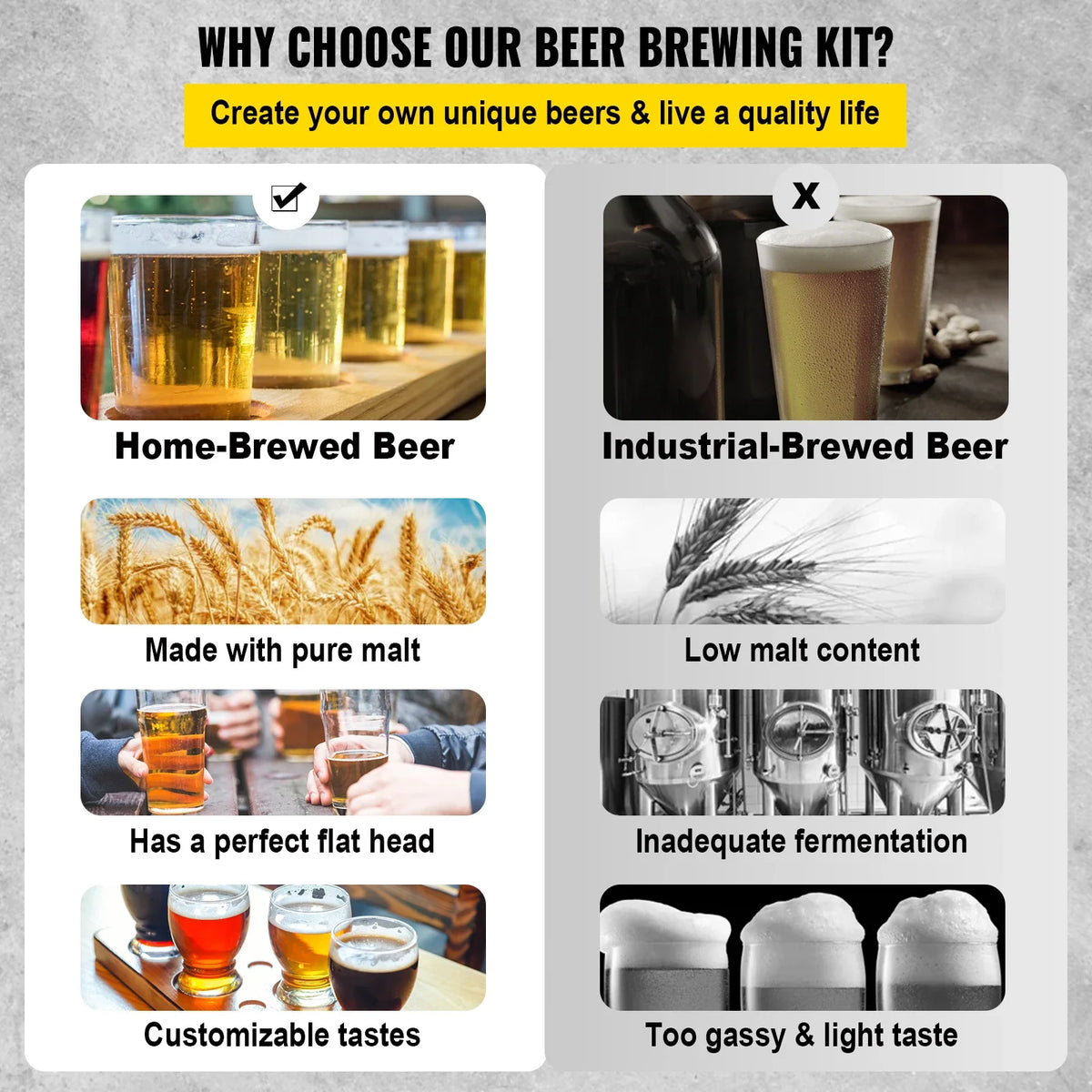 Electric Brewing System, 9.2 Gal/35 L Brewing Pot, All-in-One Home Beer Brewer Kit w/Pump, w/Auto/Manual Mode Panel