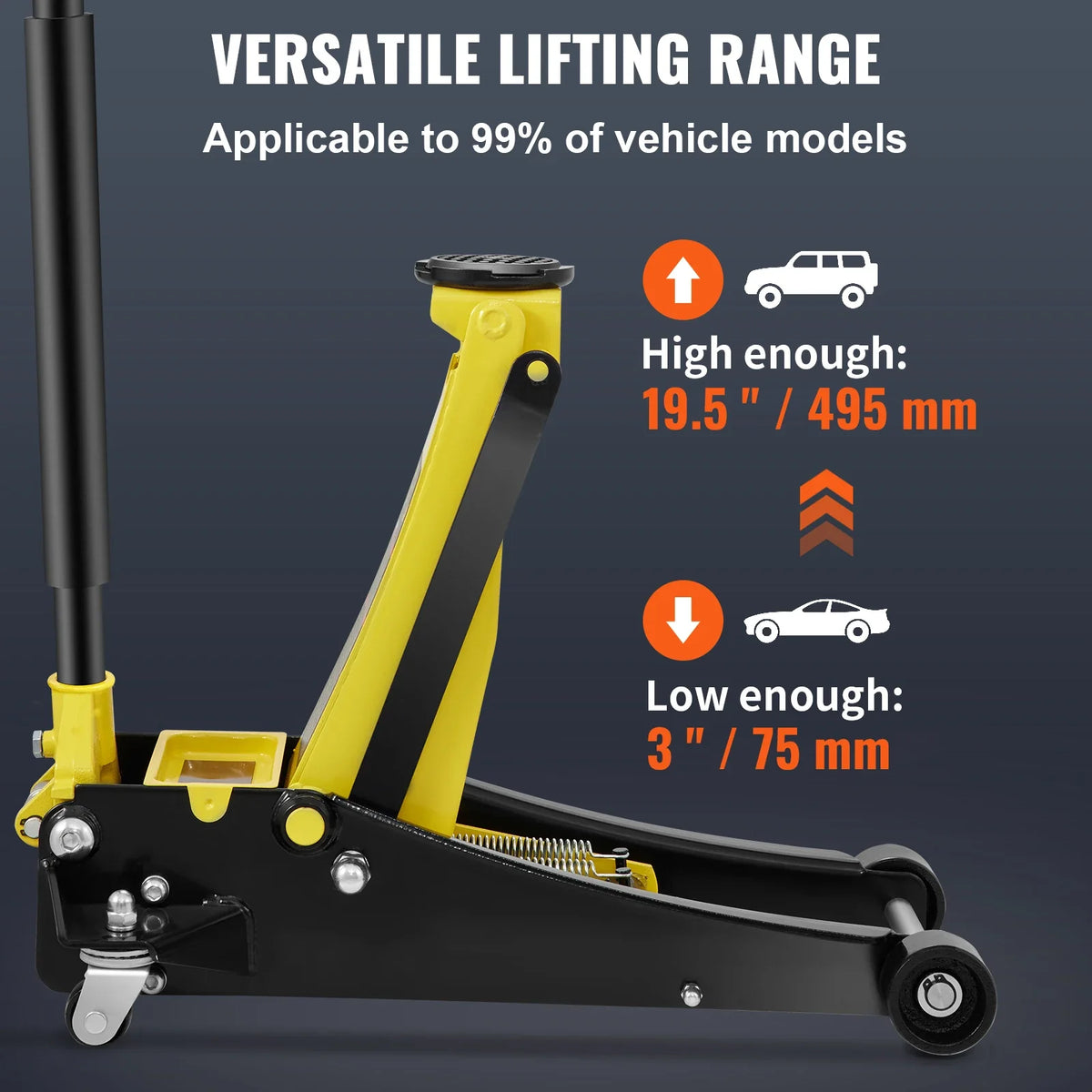 Floor Jack, 2.5/3/4 Ton Low Profile Floor Jack, Heavy-duty Steel Racing Floor Jack , Floor Jack Lifting Range 3.64"-19.49"