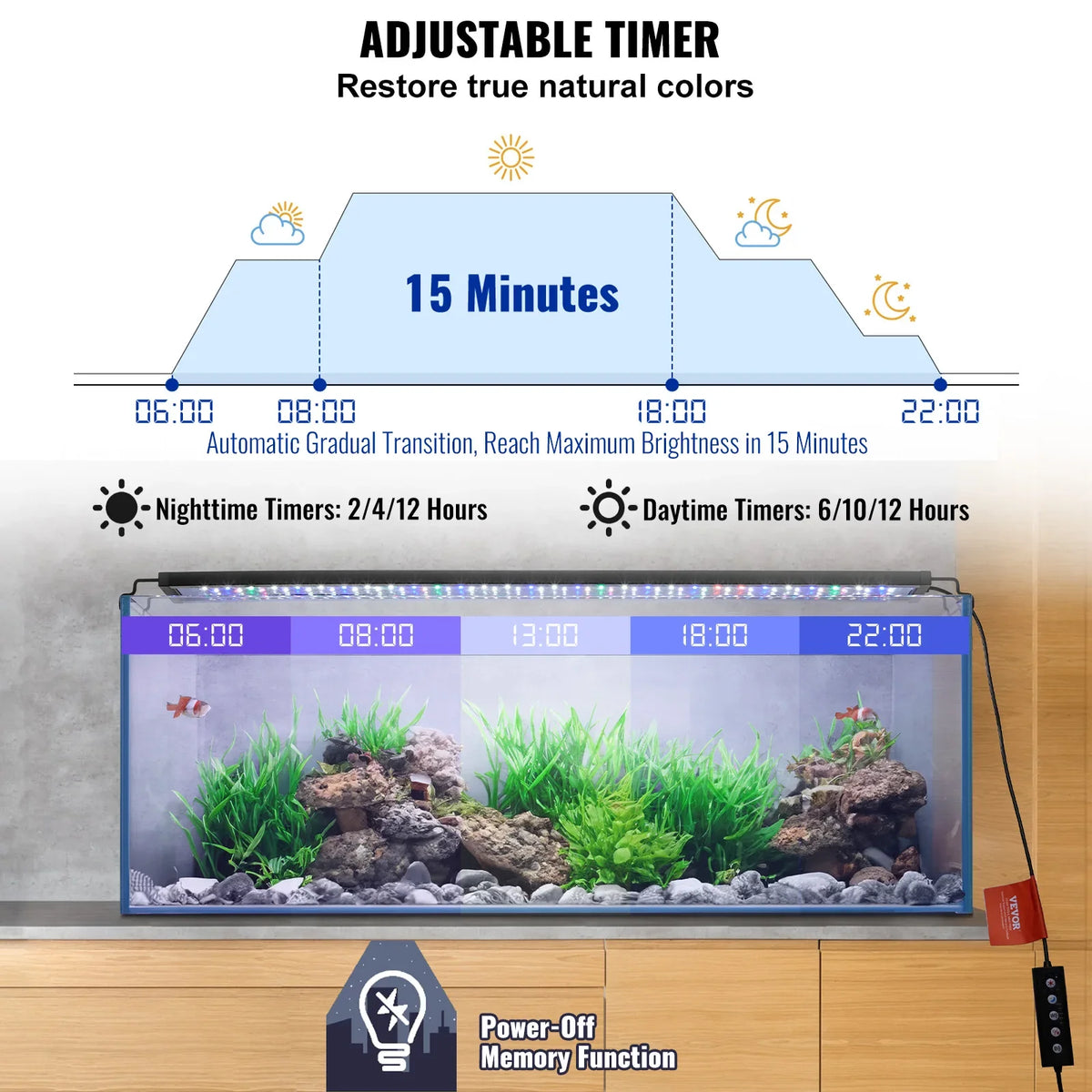 Aquarium Light 26W Full Spectrum Fish Tank Light w/ Adjustable Brightness&Timer Power-Off Memory for Freshwater Fish Tank