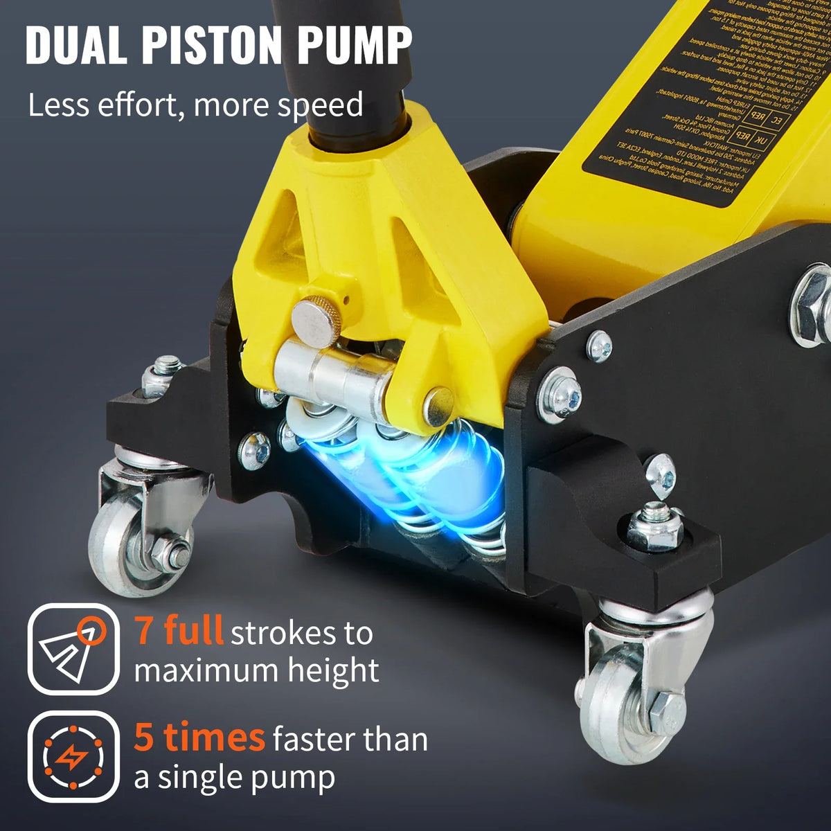 1.5/2.5/3 Ton Low Profile Floor Jack, Aluminum and Steel Racing Floor Jack with Dual Pistons Quick Lift Pump