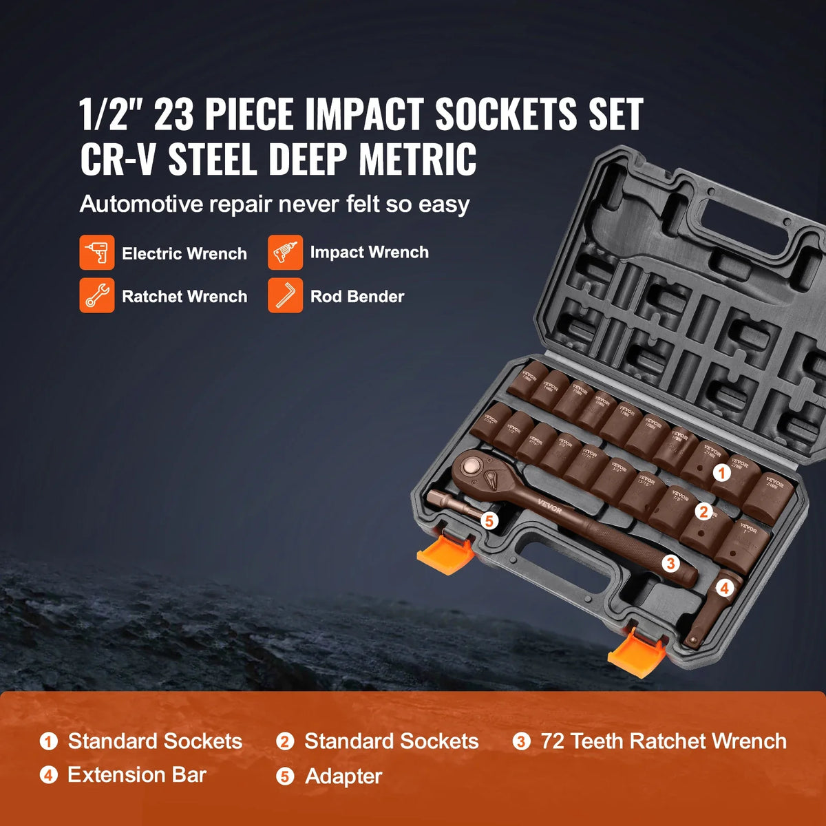 23 Piece 1/2" Drive Impact Socket Set,  SAE （7/16" -1"）& Metric （13-24mm）6 Point Cr-V Alloy Steel for Auto Repair
