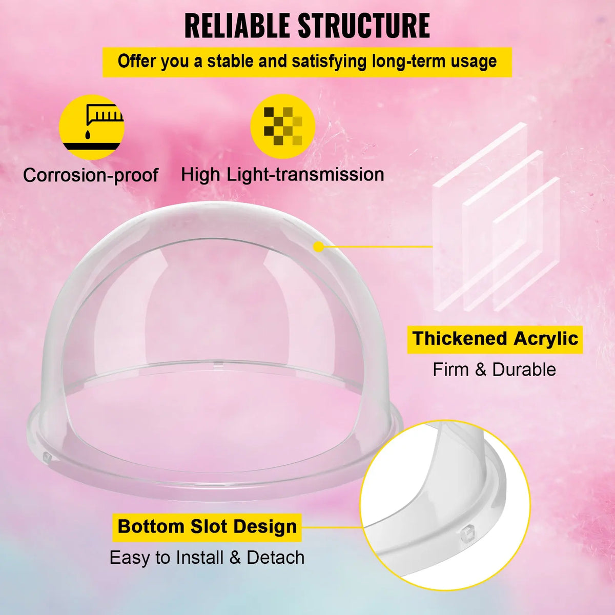 Candy Bubble Shield Clear Plastic Cotton Candy Cover for Commercial Candy Maker Machine Use Party Celebration(Only Cover)