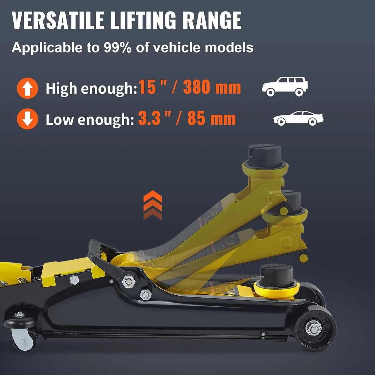 2.5 Ton Low Profile, Heavy-Duty Steel Racing Floor Jack with Single Piston Lift Pump, Lifting Range 3.35"-14.96"