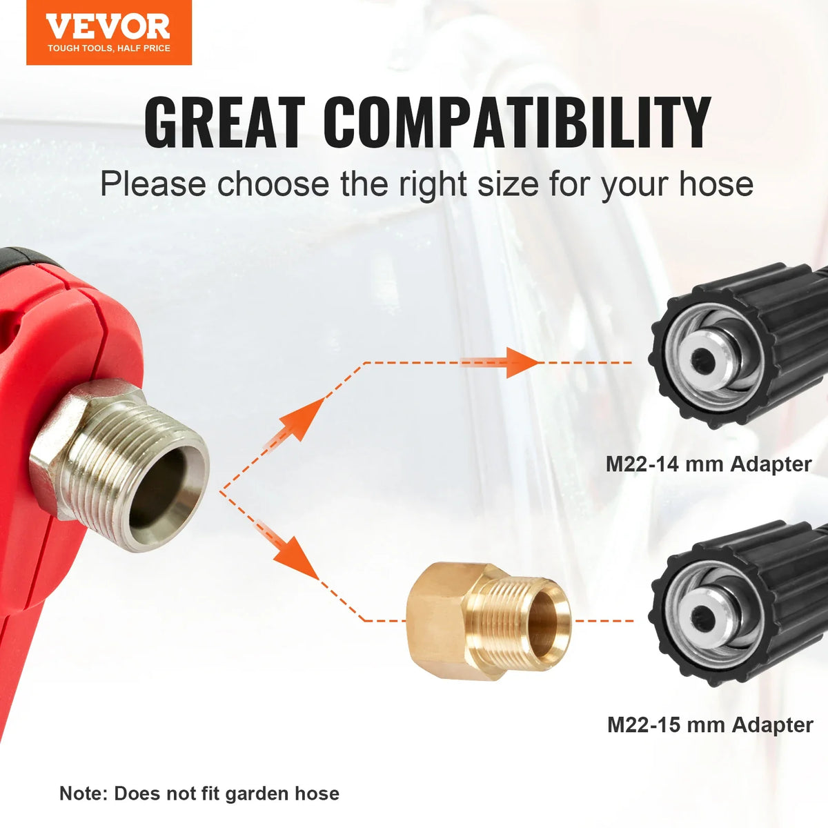 High Pressure Washer Gun 4000 PSI 5 Nozzle Tips Power Washer Spay Gun with Replacement Extension Wand