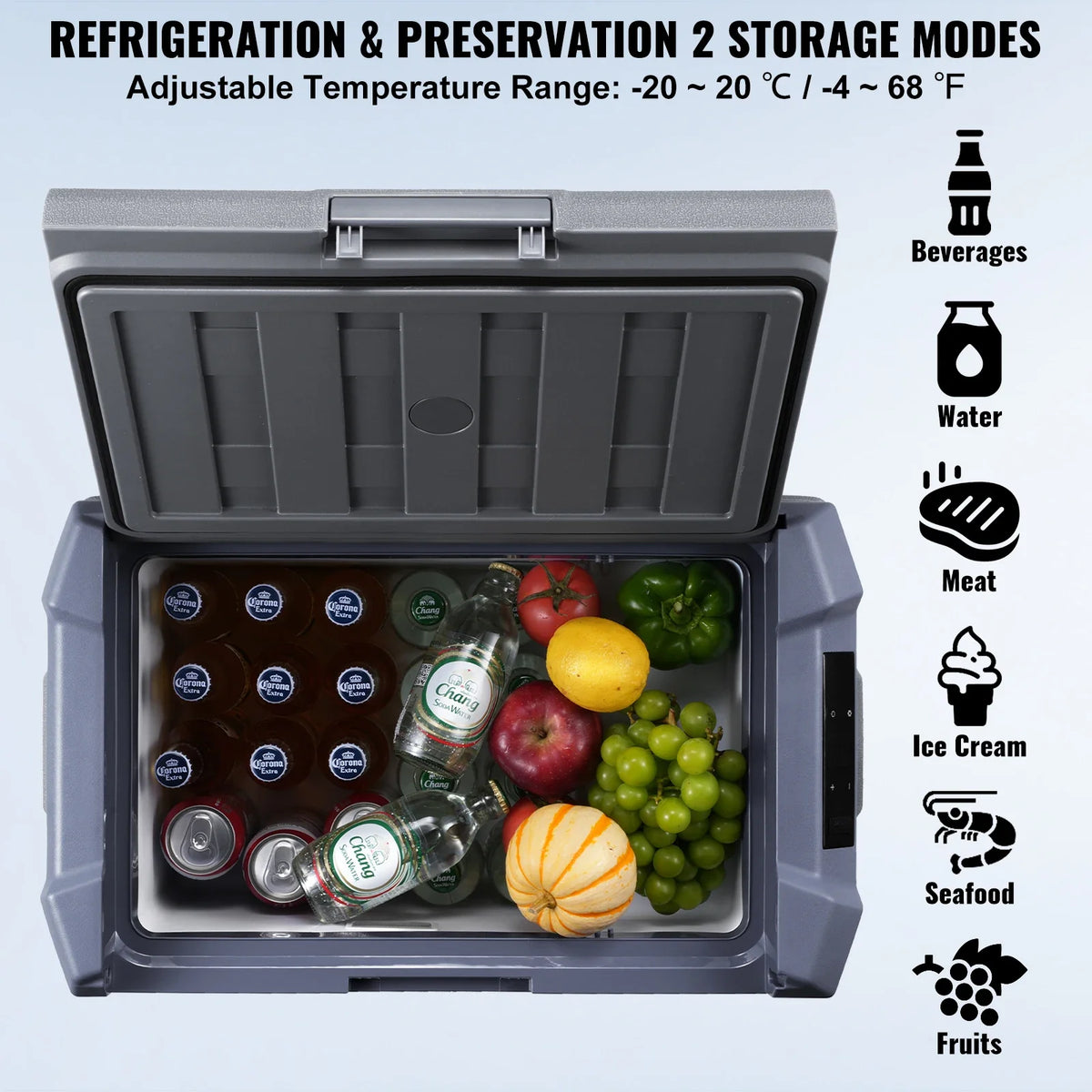 30L Car Refrigerator, 12V Car Fridge, Single Zone Portable Freezer, -4℉-68℉, 12/24V DC and 100-240V AC Compressor Cooler