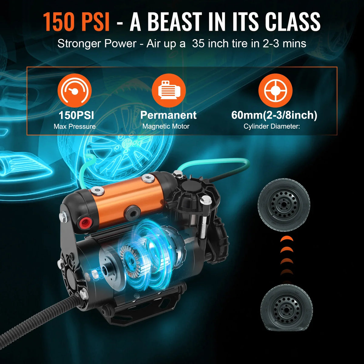 150PSI Onboard Air Compressor Kit Tire Inflator 3.5CFM Air Pump for SUV Compatibility with Air tools Air horns Lockers