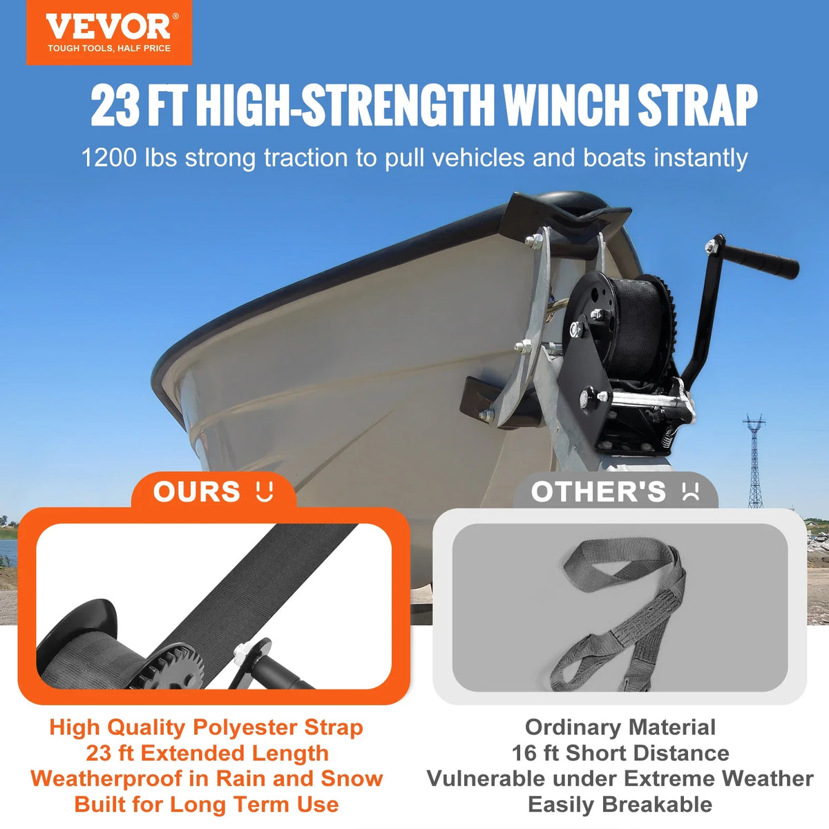Hand Winch, 1200/1600/2000/3500 lbs Pulling Capacity, Manual Operated Hand Crank Winch for Trailer, Boat or ATV Towing