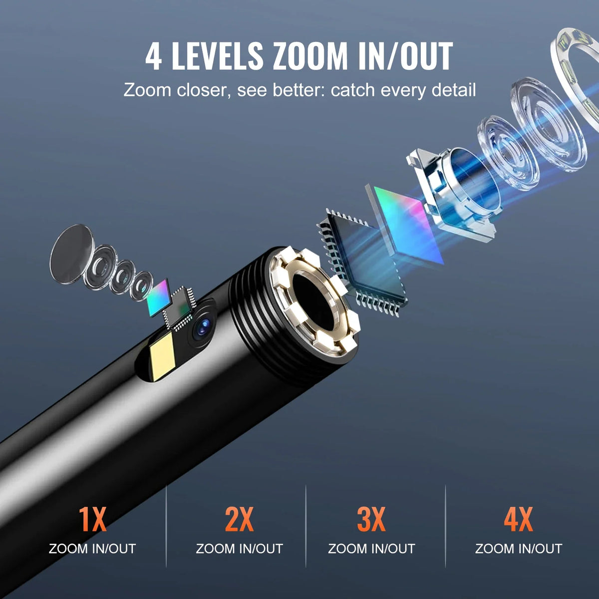 Endoscope Camera with Light Dual Lens Industrial Borescope 4.3" Screen 1080P Inspection Camera for Auto, Plumbing