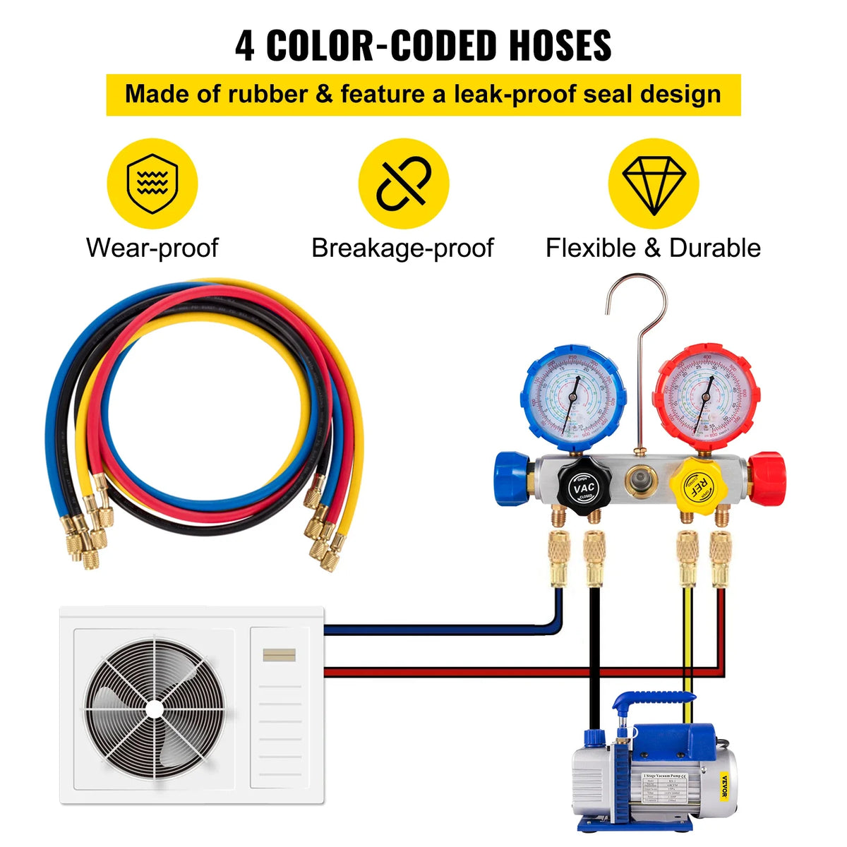 AC Gauge Set 3 Way AC Manifold Gauge Set for R134A, R22, R12, R502 Refrigerant Works on Car Freon Charging and Evacuation