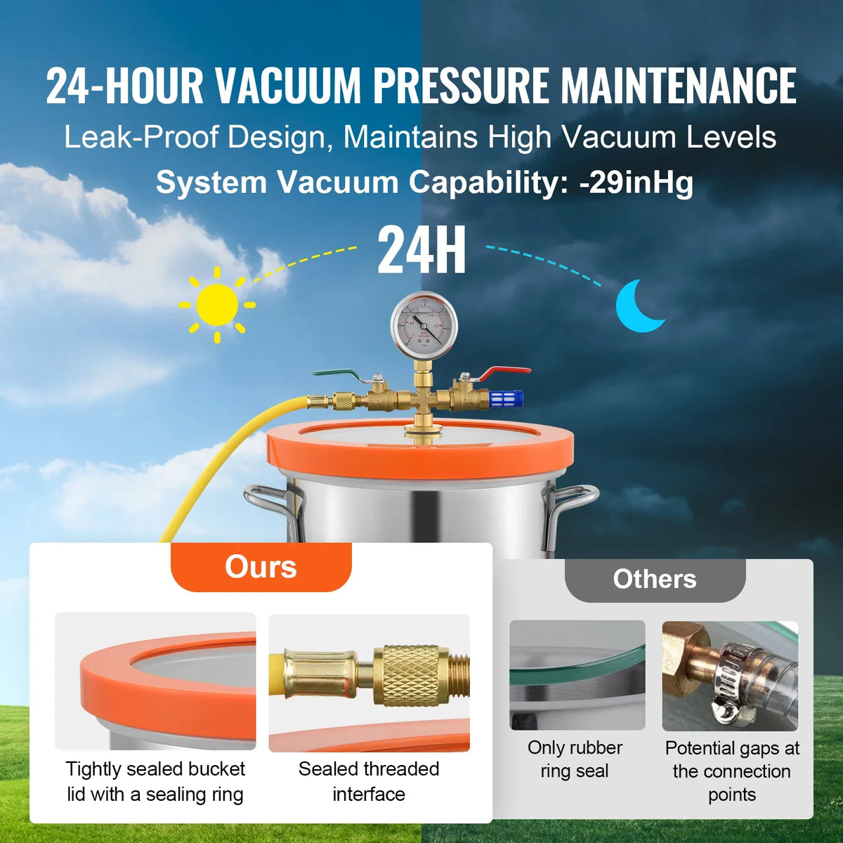 3/5 Gallon Vacuum Chamber Glass Lid Vacuum Degassing Chamber for Stabilizing Wood Resin/Silicone/Plaster Degassing
