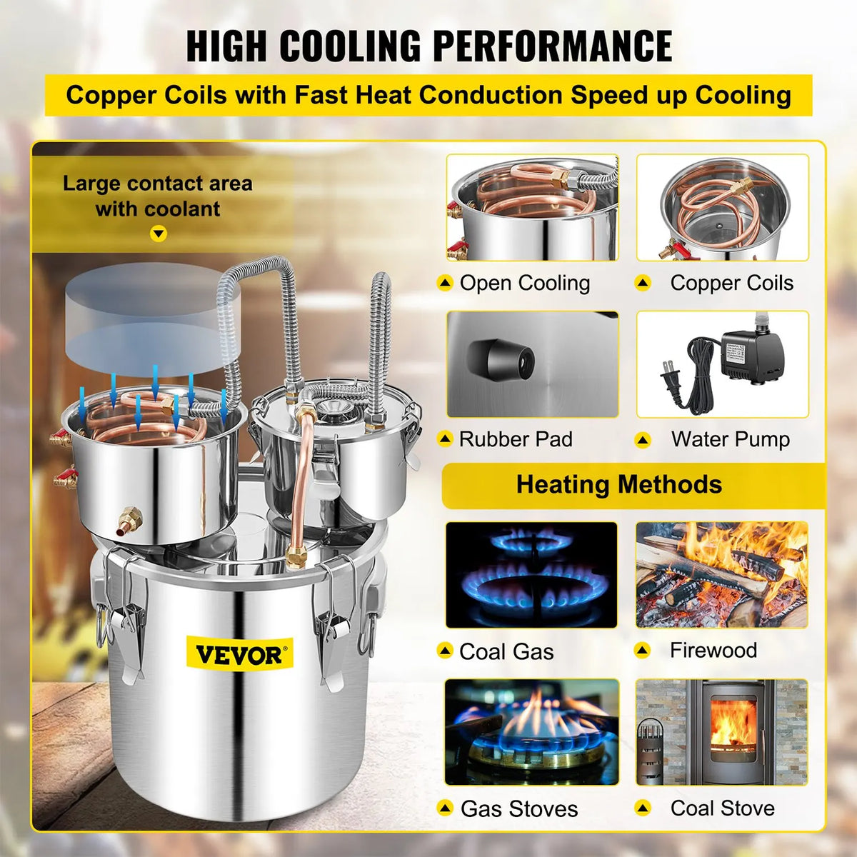 11L-50L Stainless Steel Moonshine Still Distiller w/Copper Tube, Built-in Thermometer & Circulating Pump- Home Brewing Kit