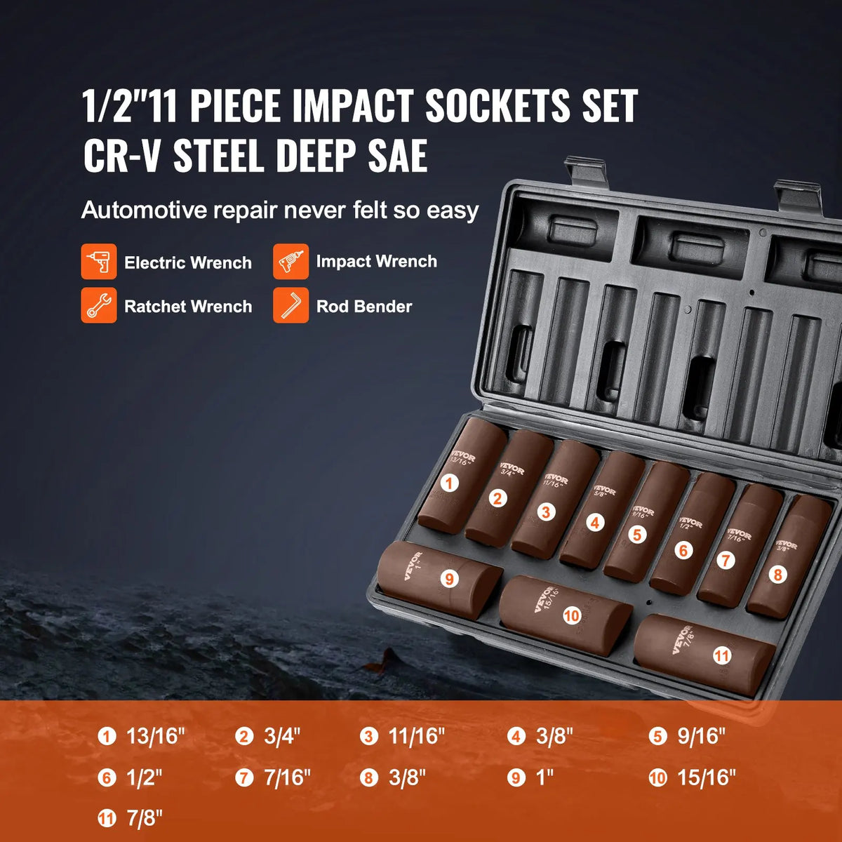 1/2" Drive Impact Socket Set, 11 Piece Deep Socket Set SAE 3/8"-1", 6 Point CR-V Alloy Steel for Auto Repair