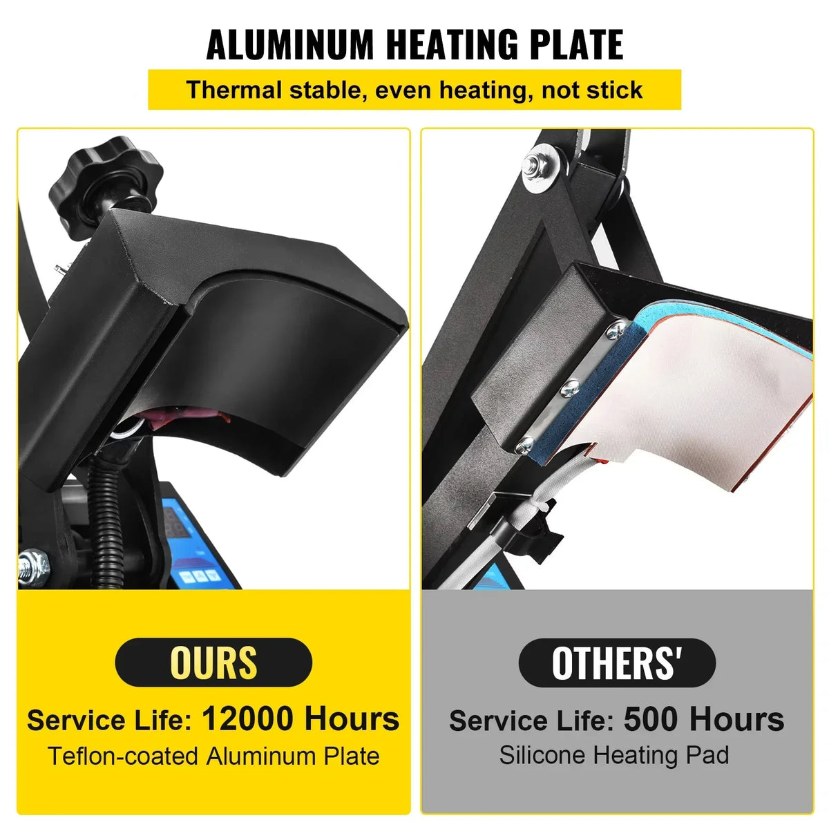 Hat Heat Press 5.5x3.5 inch Heat Press Machine 600W Professional Hat Heat Press Machine for Hats Caps Transfer Press Heat