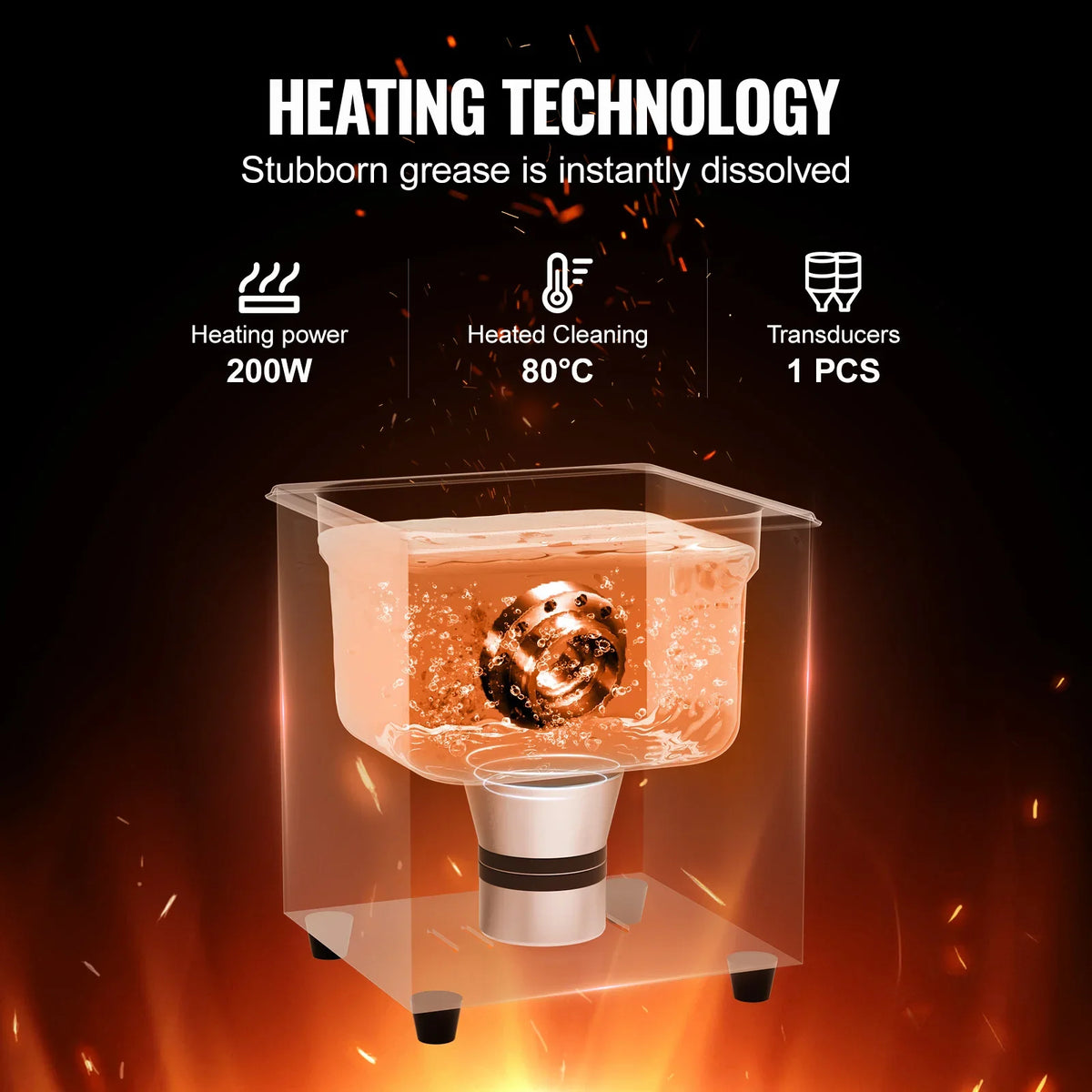 2L Ultrasonic Cleaner w/Timer & Heater 60W 40kHz Digital Ultrasonic Cleaning Machine w/Upgraded Degassing & Gentle Mode