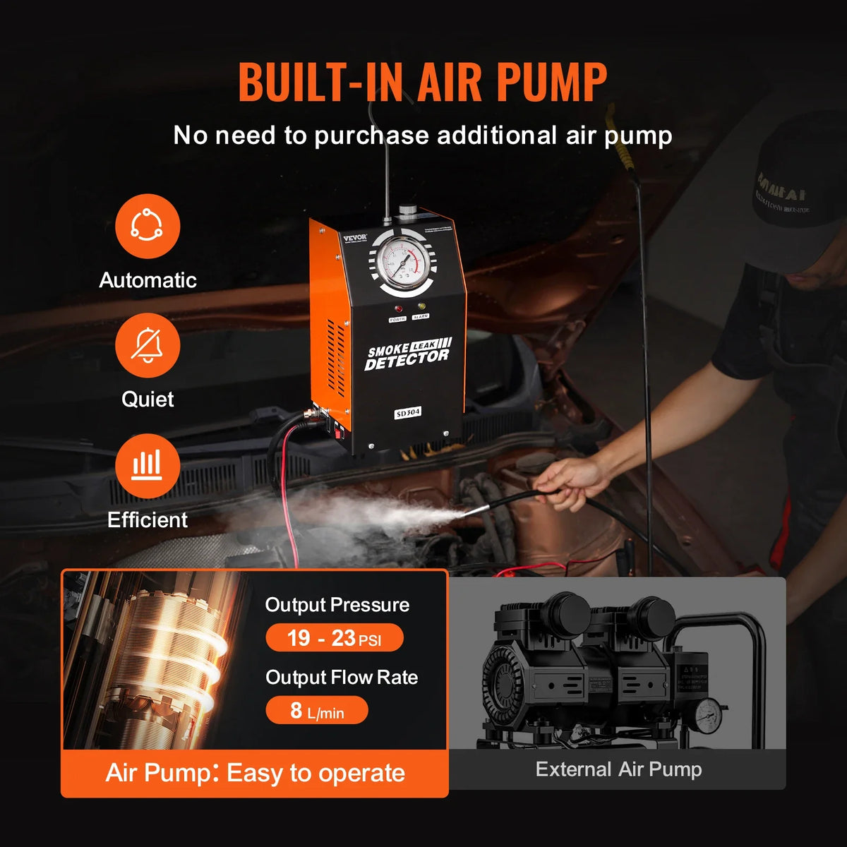 Automotive Smoke Machine Leak Detector EVAP Smoke Machine Leak Tester 2-Mode Vacuum Diagnostic for EVAP Fuel Pipe System