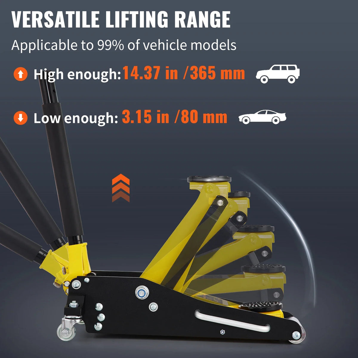 1.5/2.5/3 Ton Low Profile Floor Jack, Aluminum and Steel Racing Floor Jack with Dual Pistons Quick Lift Pump