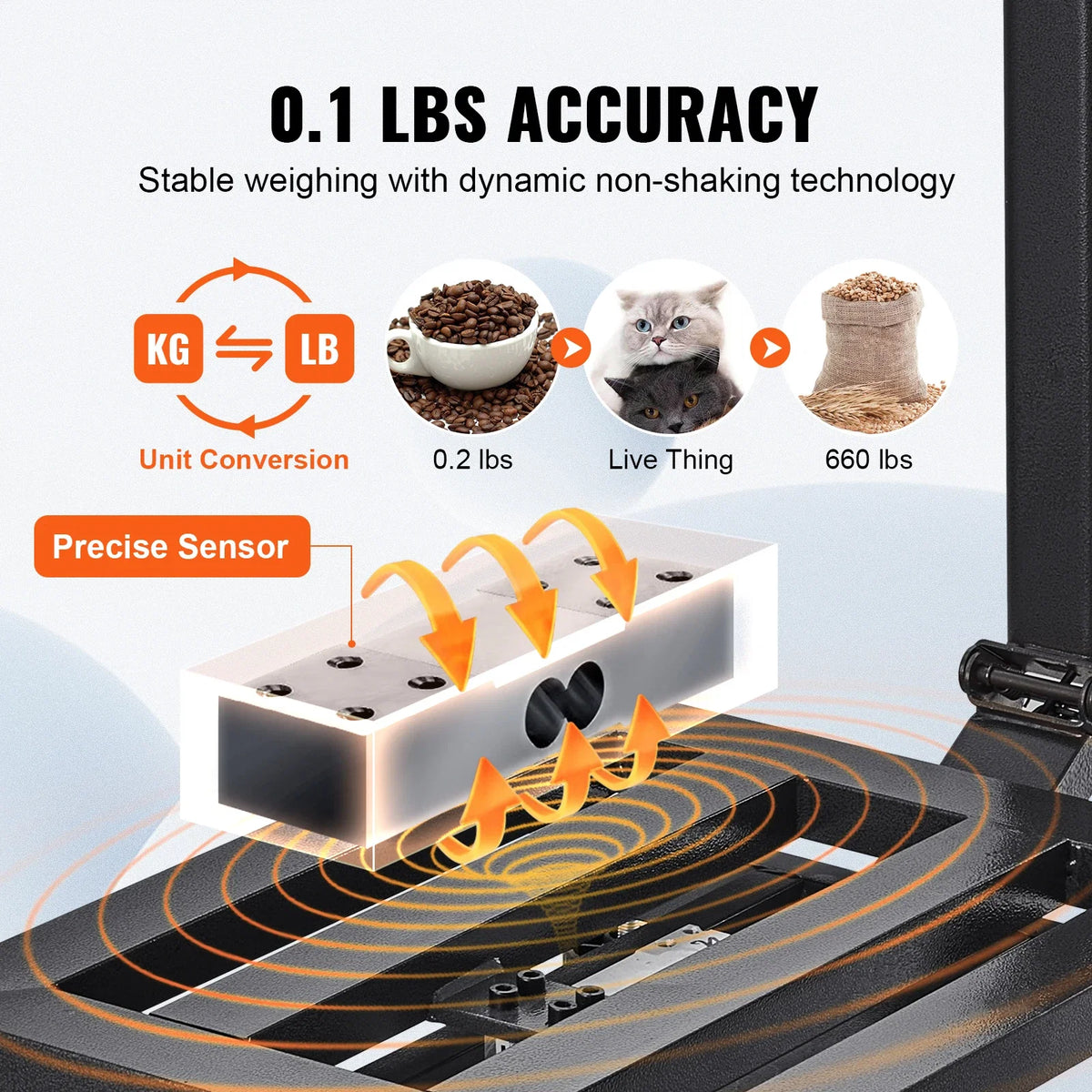 Computing Digital Platform Scale  660 lbs Load with LB/KG, Tare, Price Calculator, Stainless Steel High-Definition Display