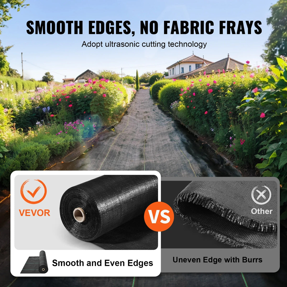 Weed Barrier Landscape Fabric Heavy Duty Garden Fabric Woven PP Weed Control Driveway Geotextile Fabric for Landscaping