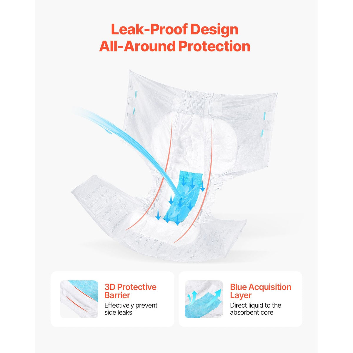 Adult Briefs with Tabs, Super Absorbent Incontinence Briefs for Men and Women, Disposable Adult Diapers with Leakproof 3D Surround Guard & Wetness Indicator - XL Size, 40 Count (4 Packs of 10)